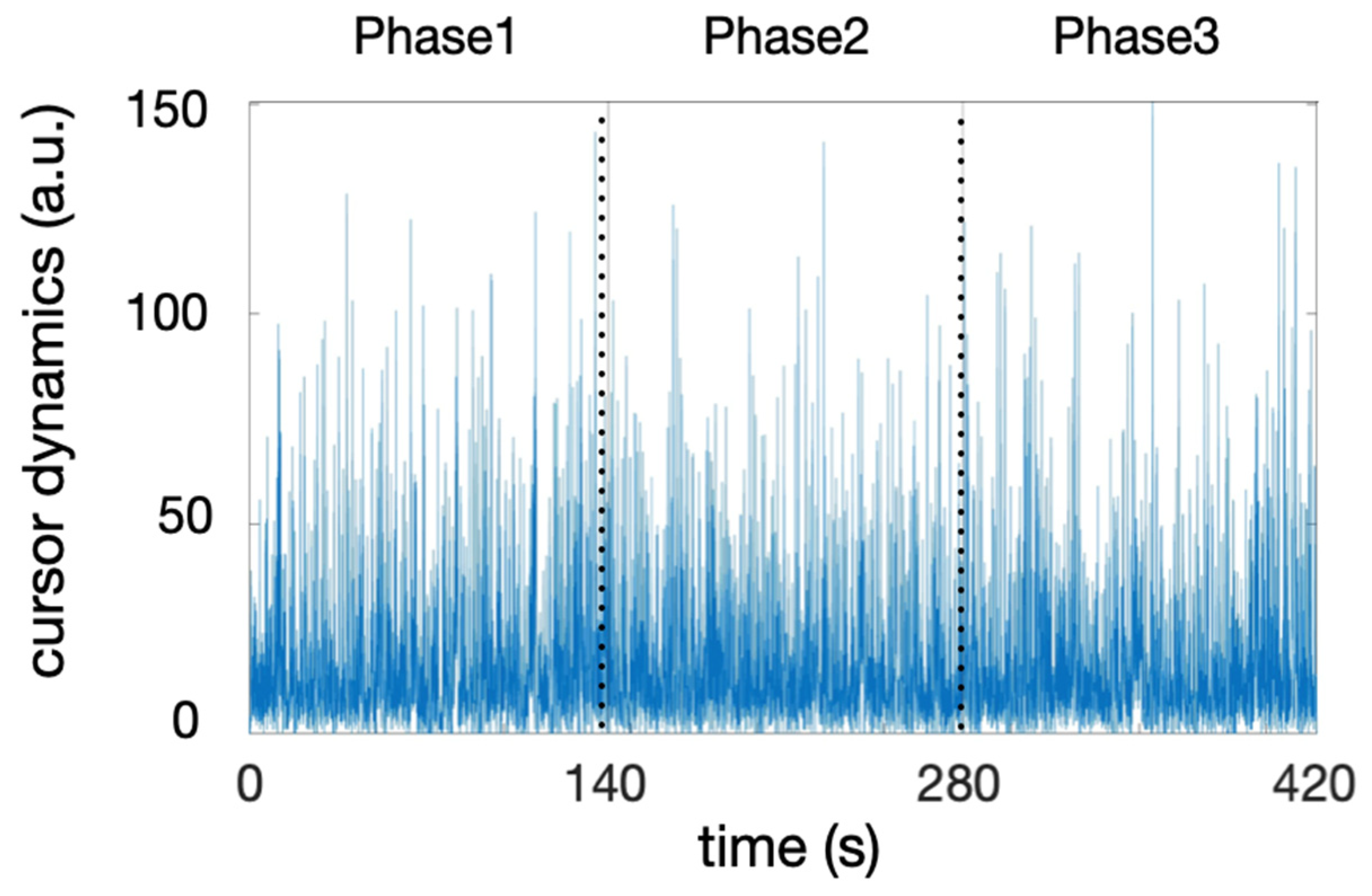 Entropy 27 00843 g003 Entropy 27 00843 g003