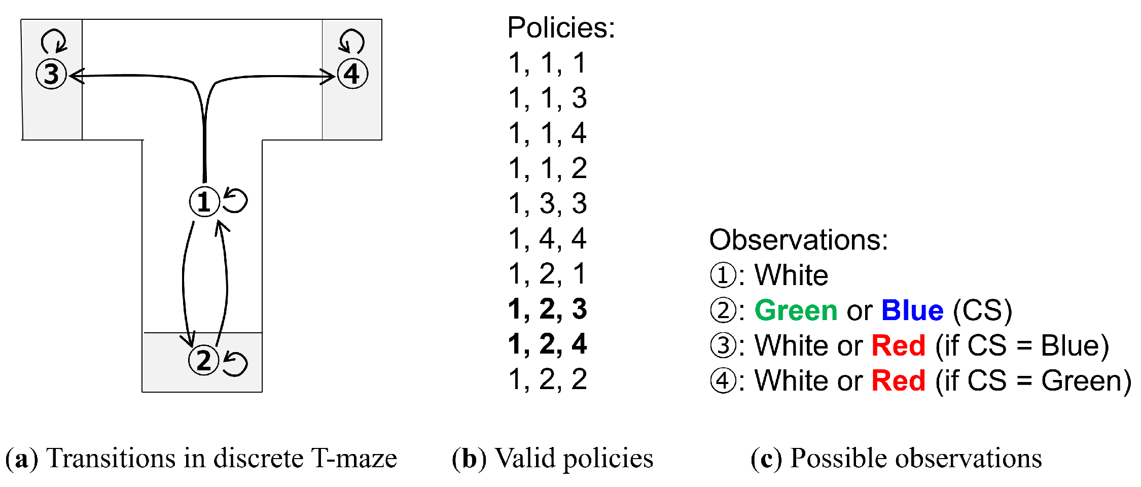 Entropy 27 00846 g003
