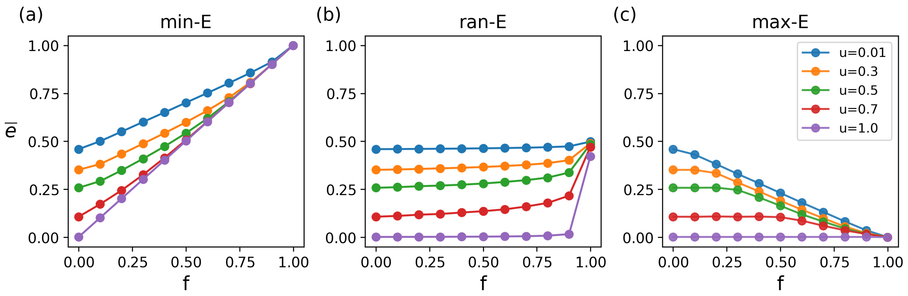 Entropy 27 00847 g003