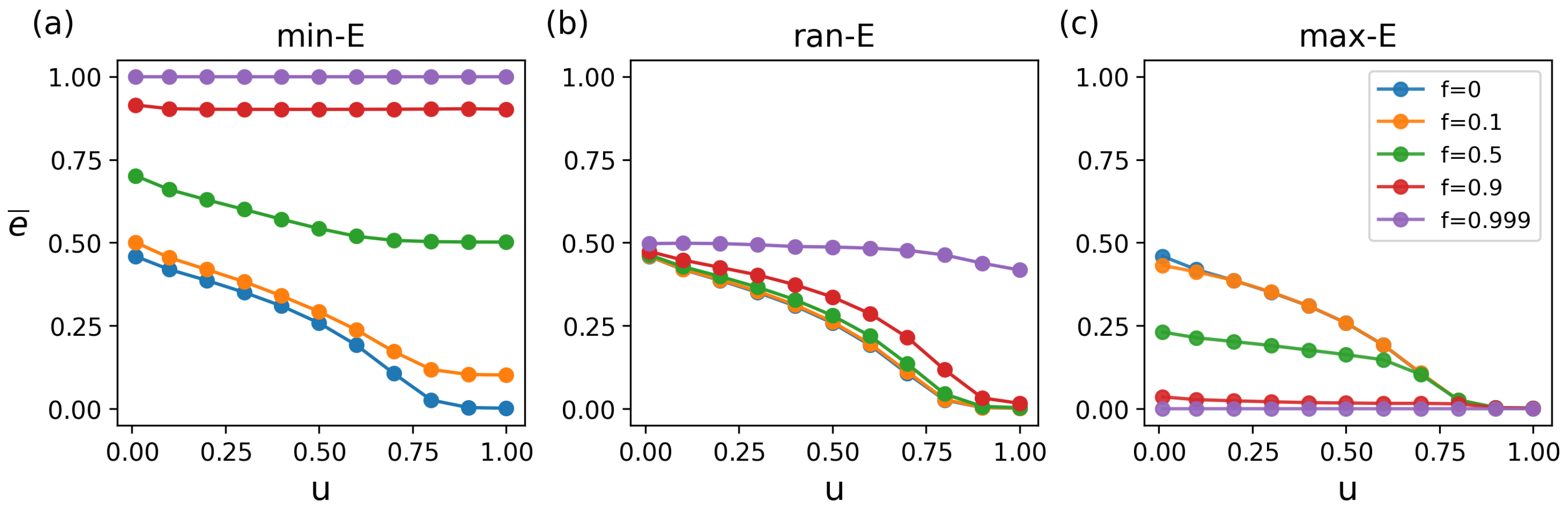 Entropy 27 00847 g004