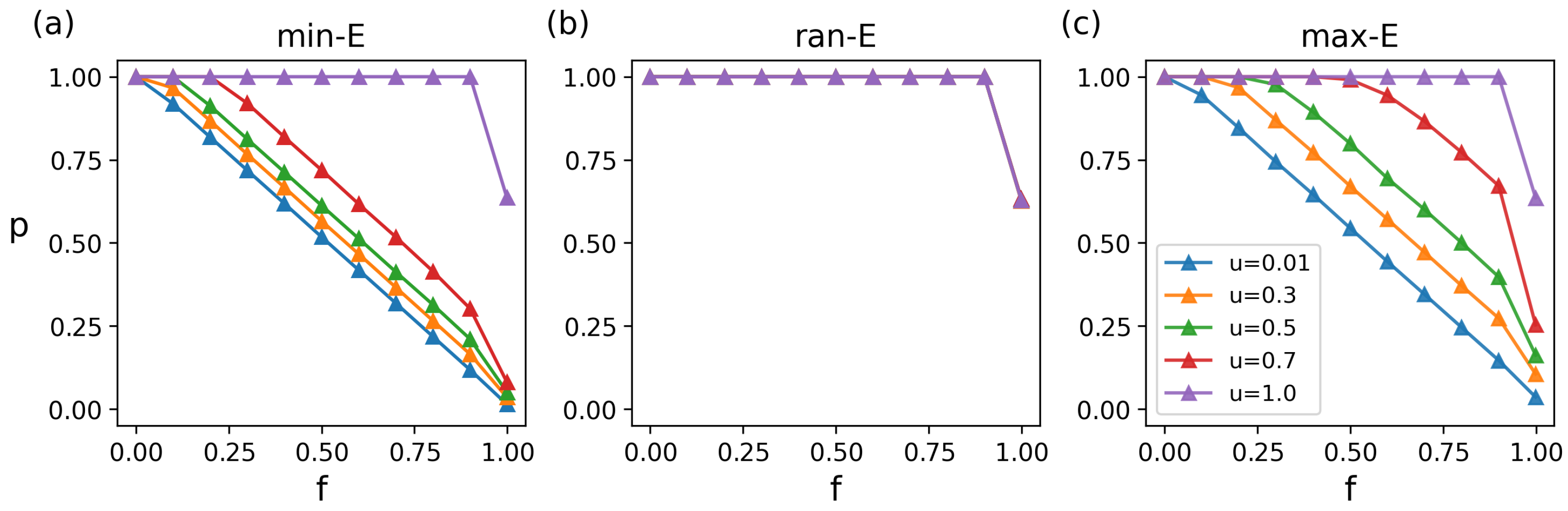 Entropy 27 00847 g0a2