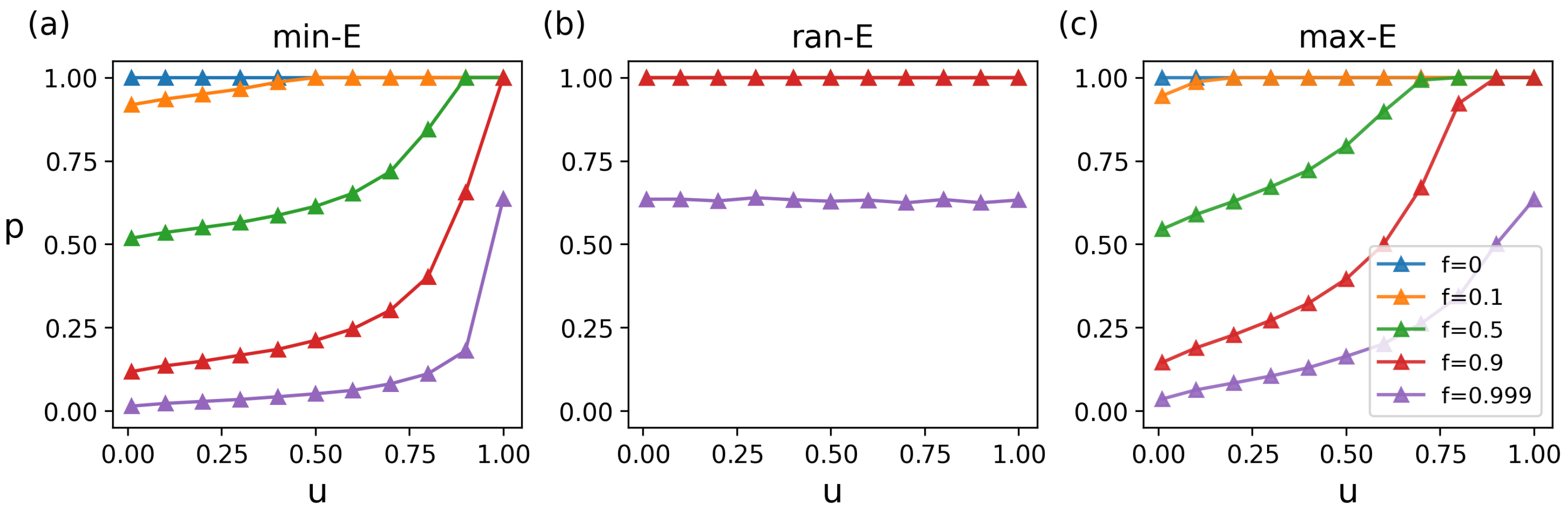 Entropy 27 00847 g0a3