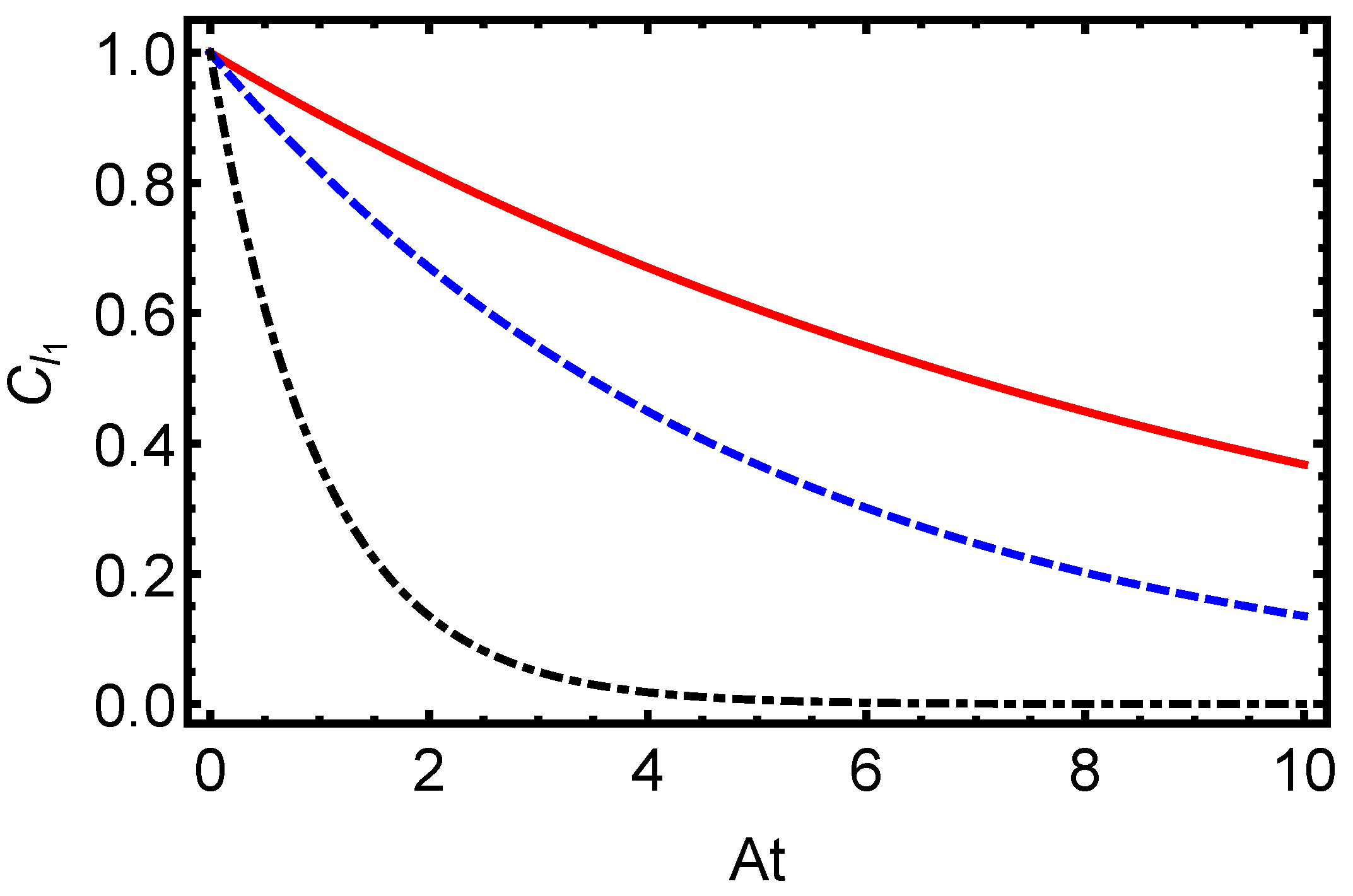 Entropy 27 00848 g001 Entropy 27 00848 g001