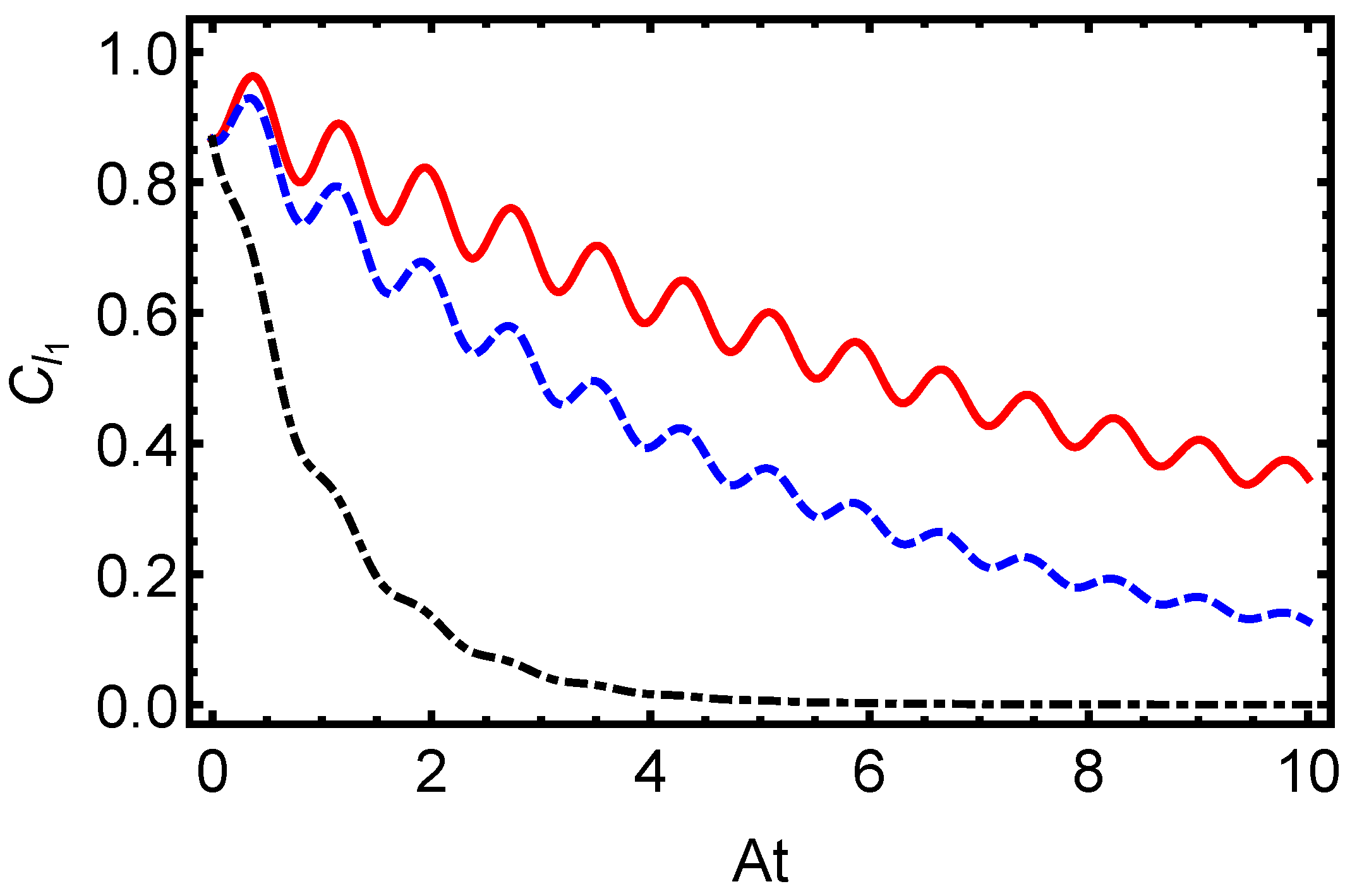 Entropy 27 00848 g004 Entropy 27 00848 g004