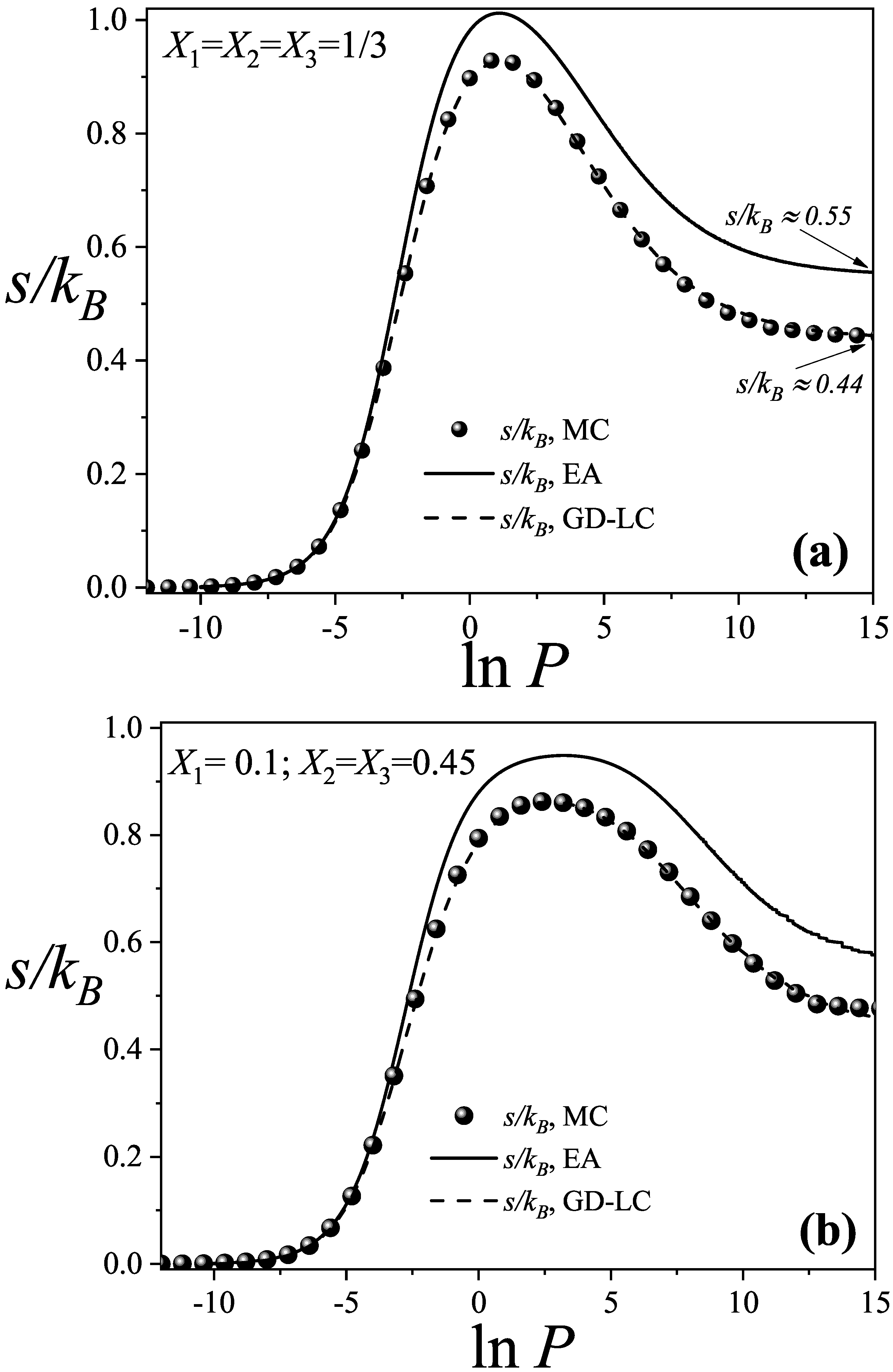 Entropy 27 00849 g003 Entropy 27 00849 g003