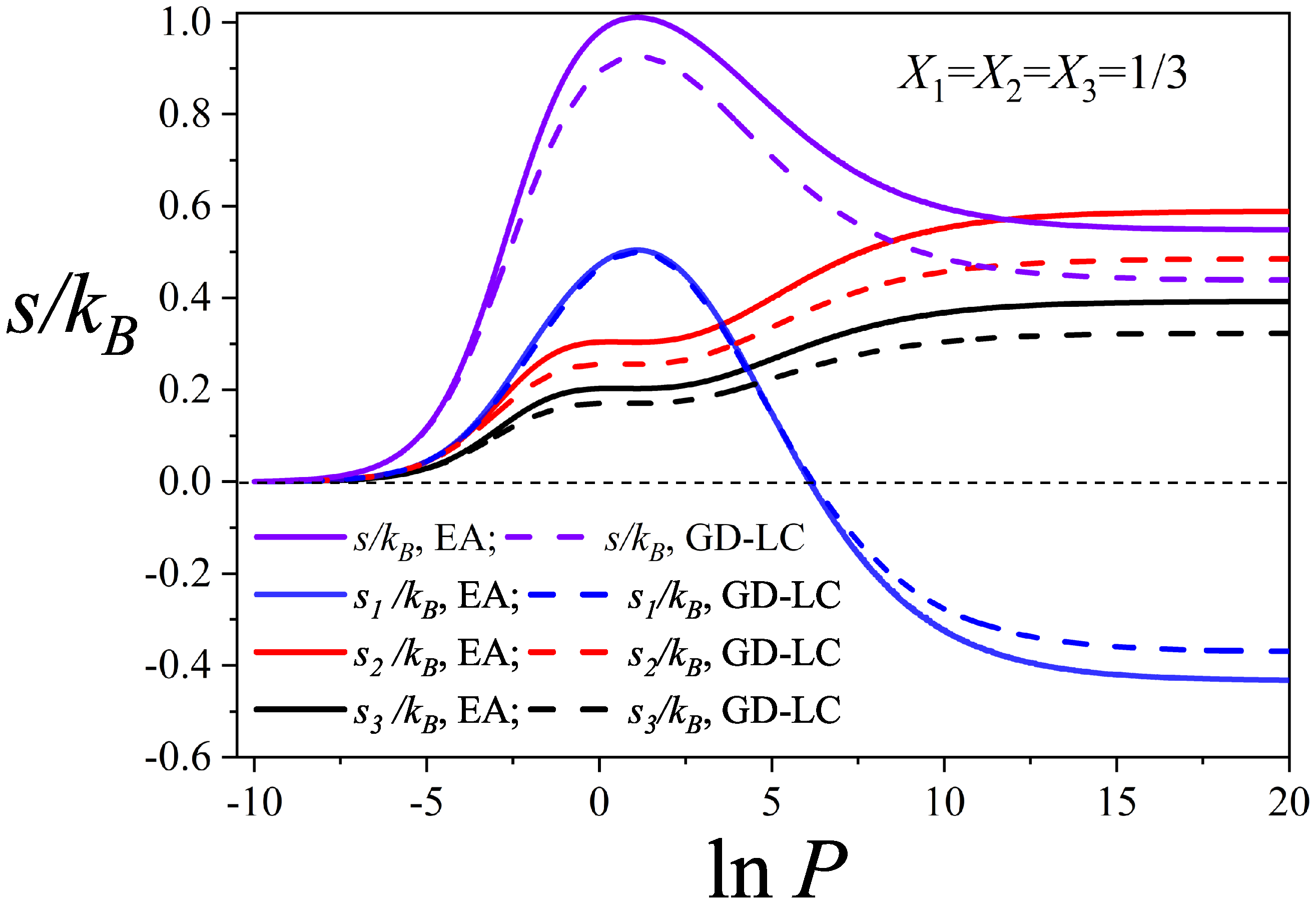 Entropy 27 00849 g004 Entropy 27 00849 g004