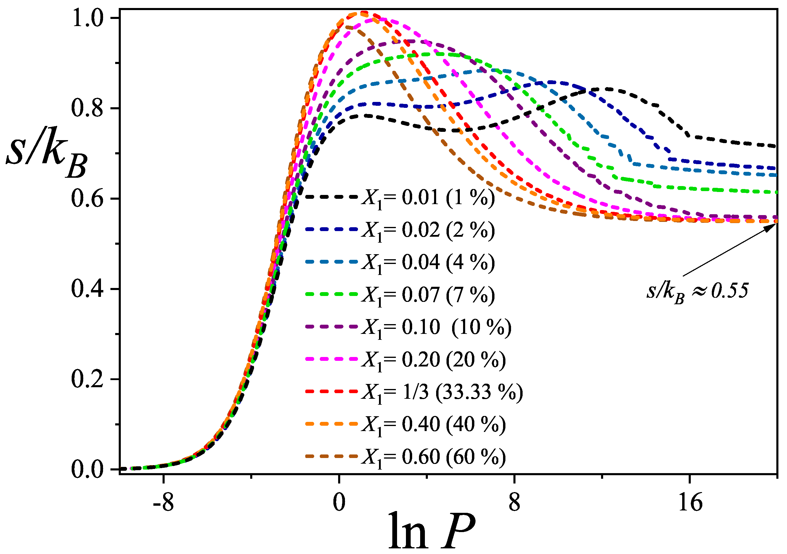 Entropy 27 00849 g005 Entropy 27 00849 g005