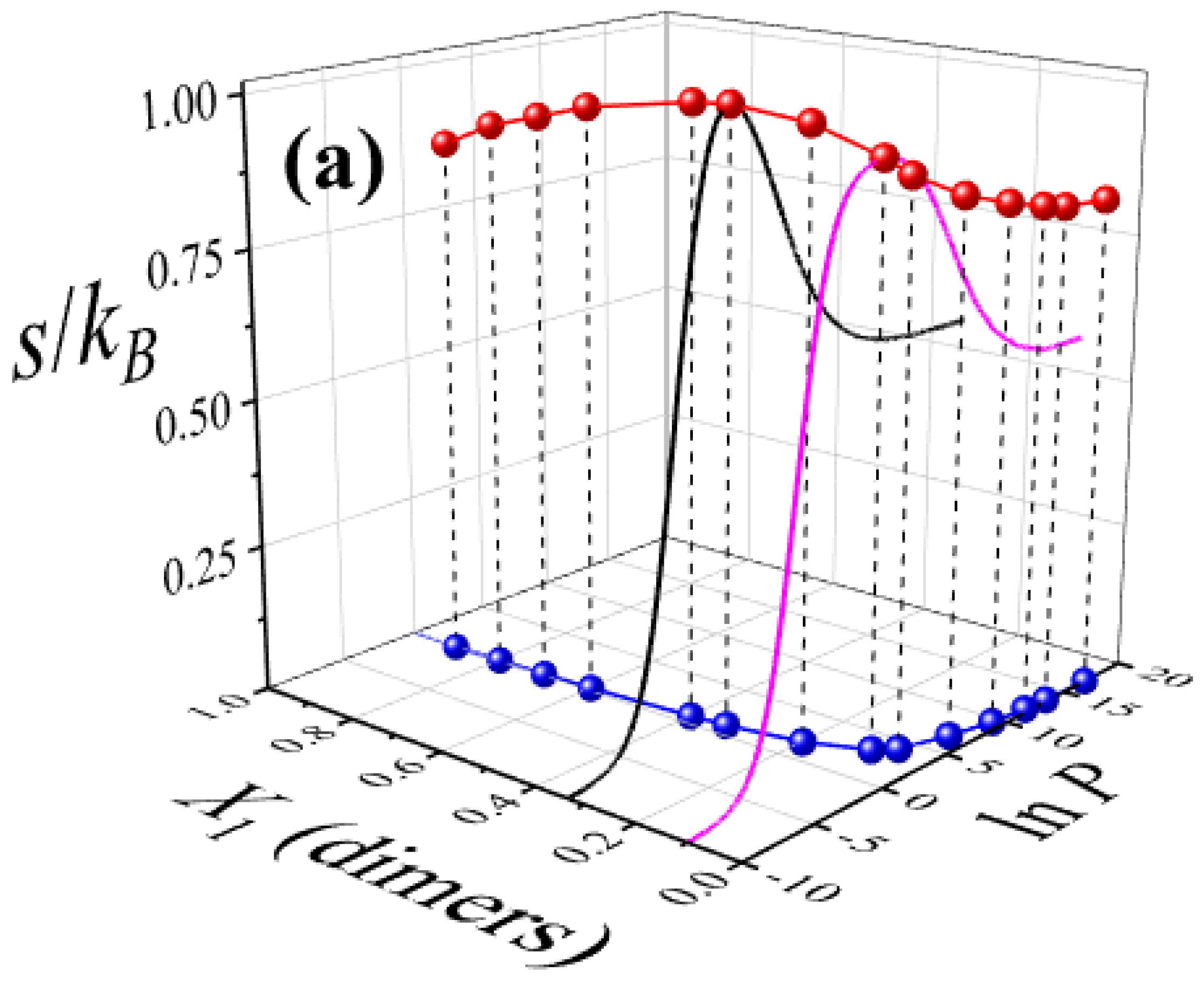 Entropy 27 00849 g006a Entropy 27 00849 g006a
