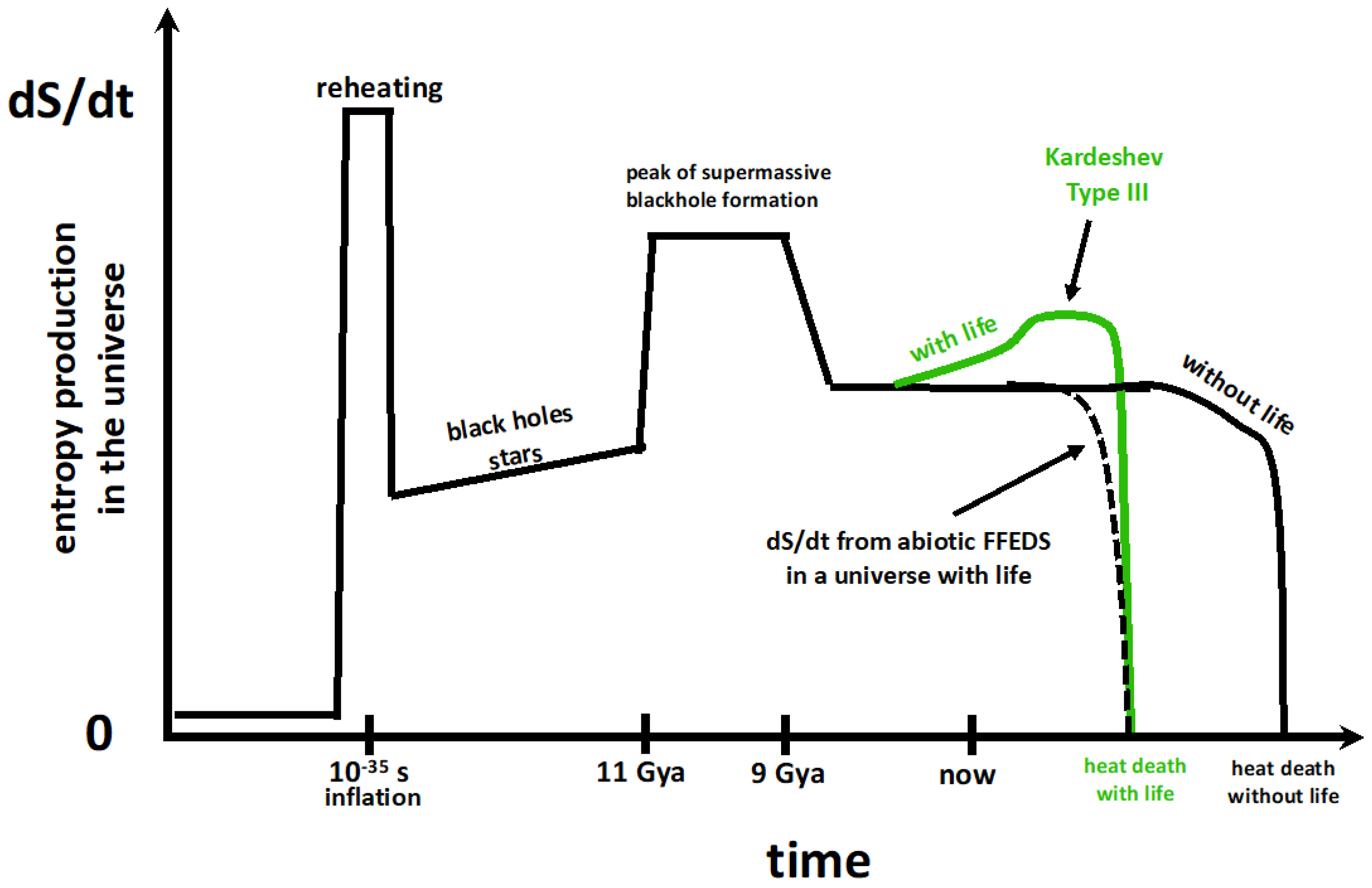 Entropy 27 00850 g004