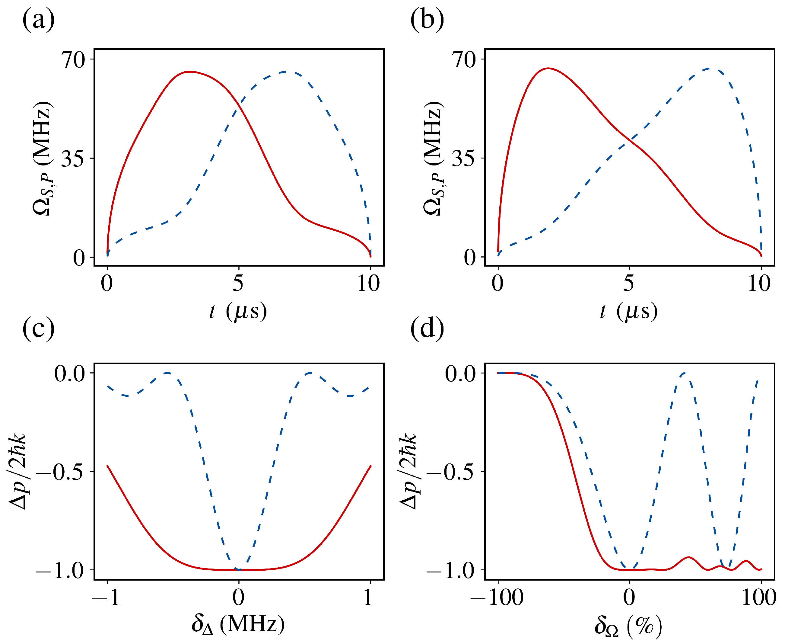 Entropy 27 00851 g003