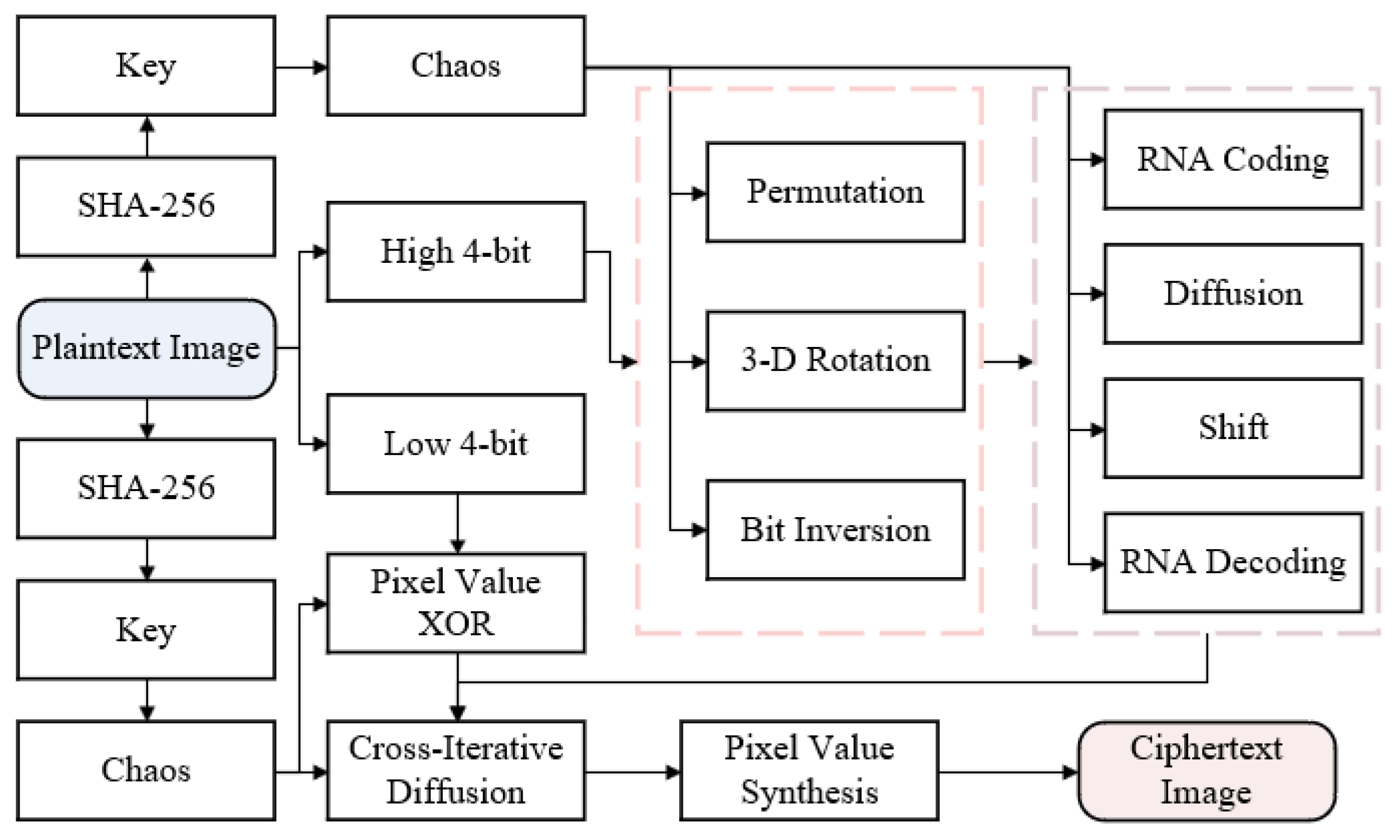 Entropy 27 00852 g001