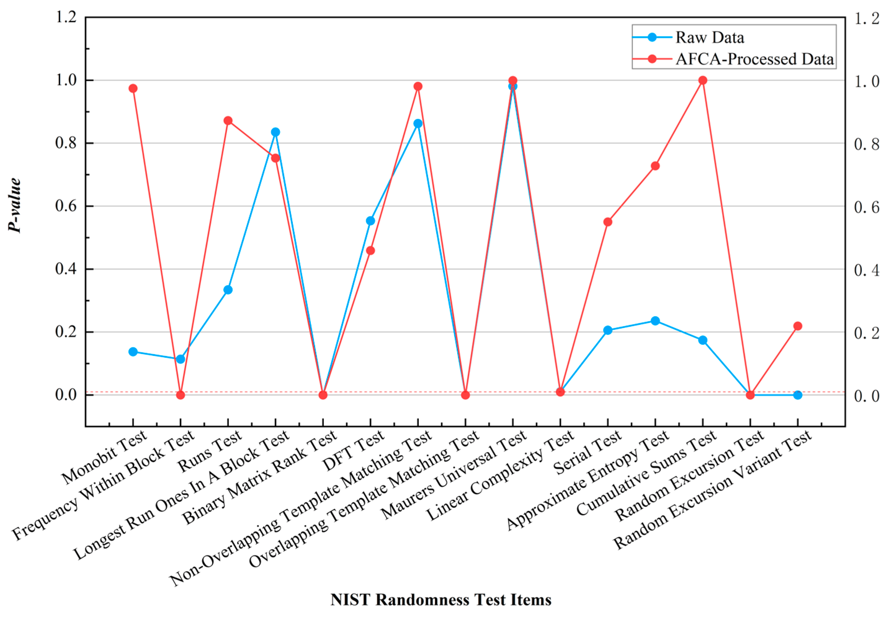 Entropy 27 00860 g001