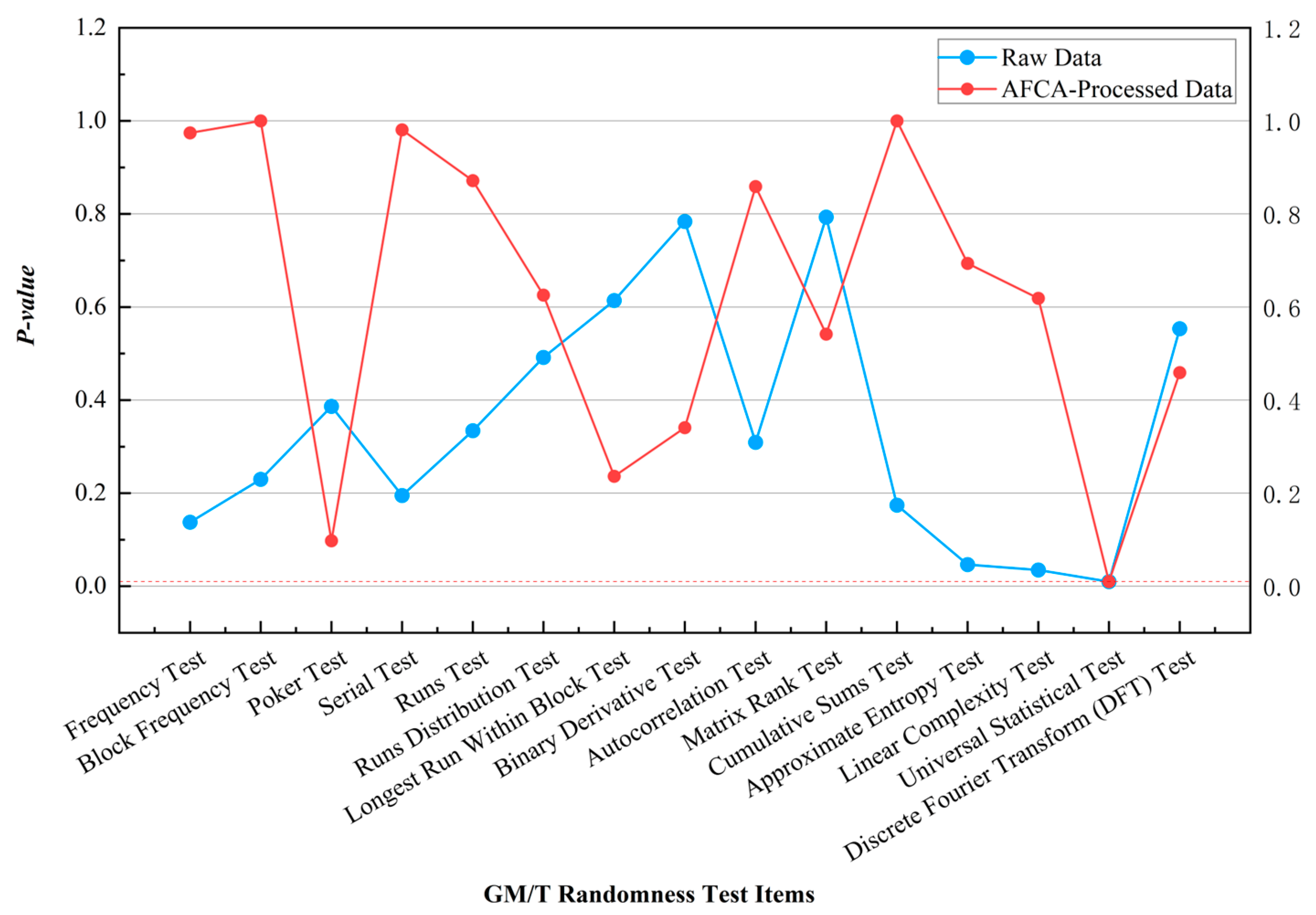 Entropy 27 00860 g002