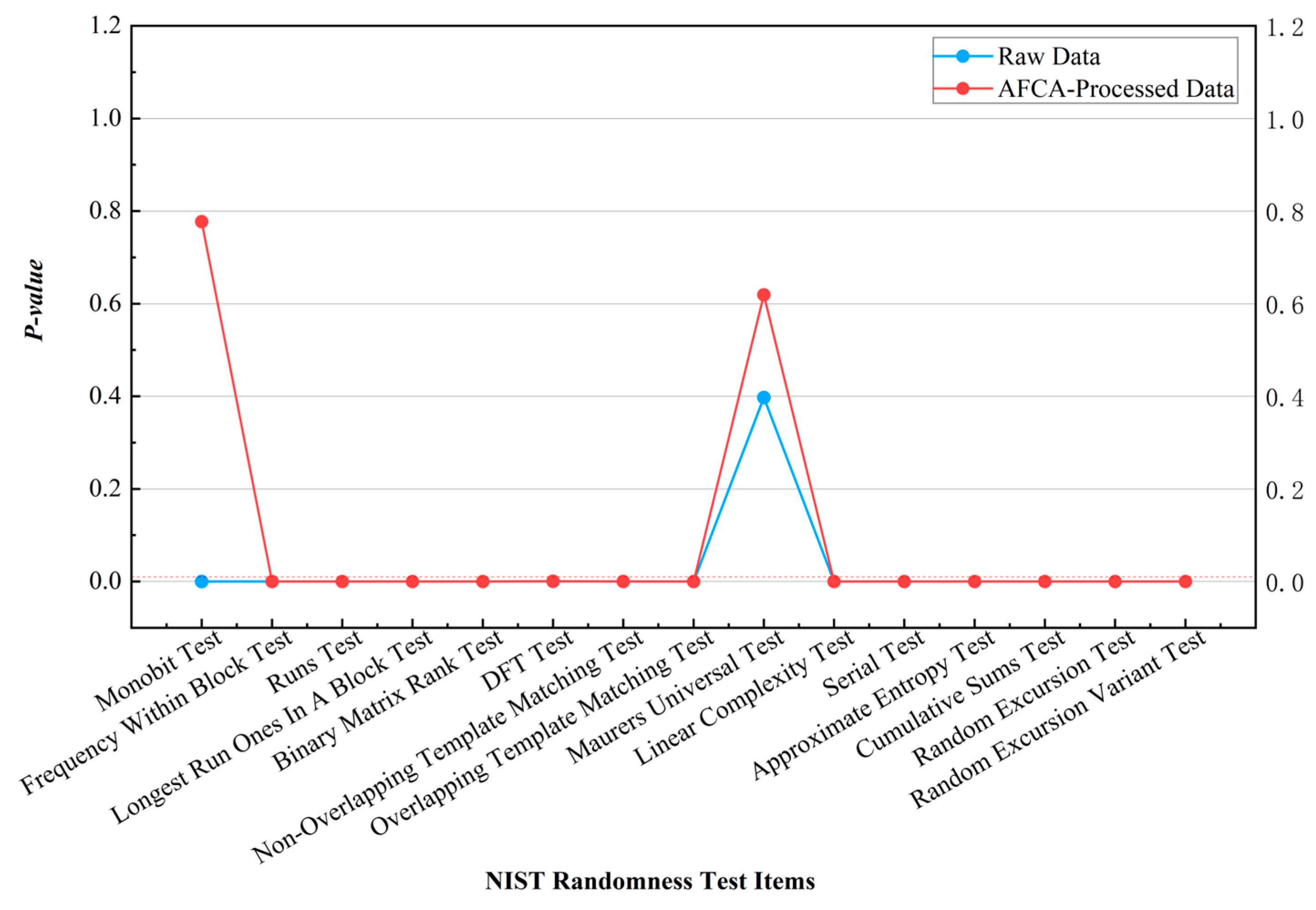 Entropy 27 00860 g003