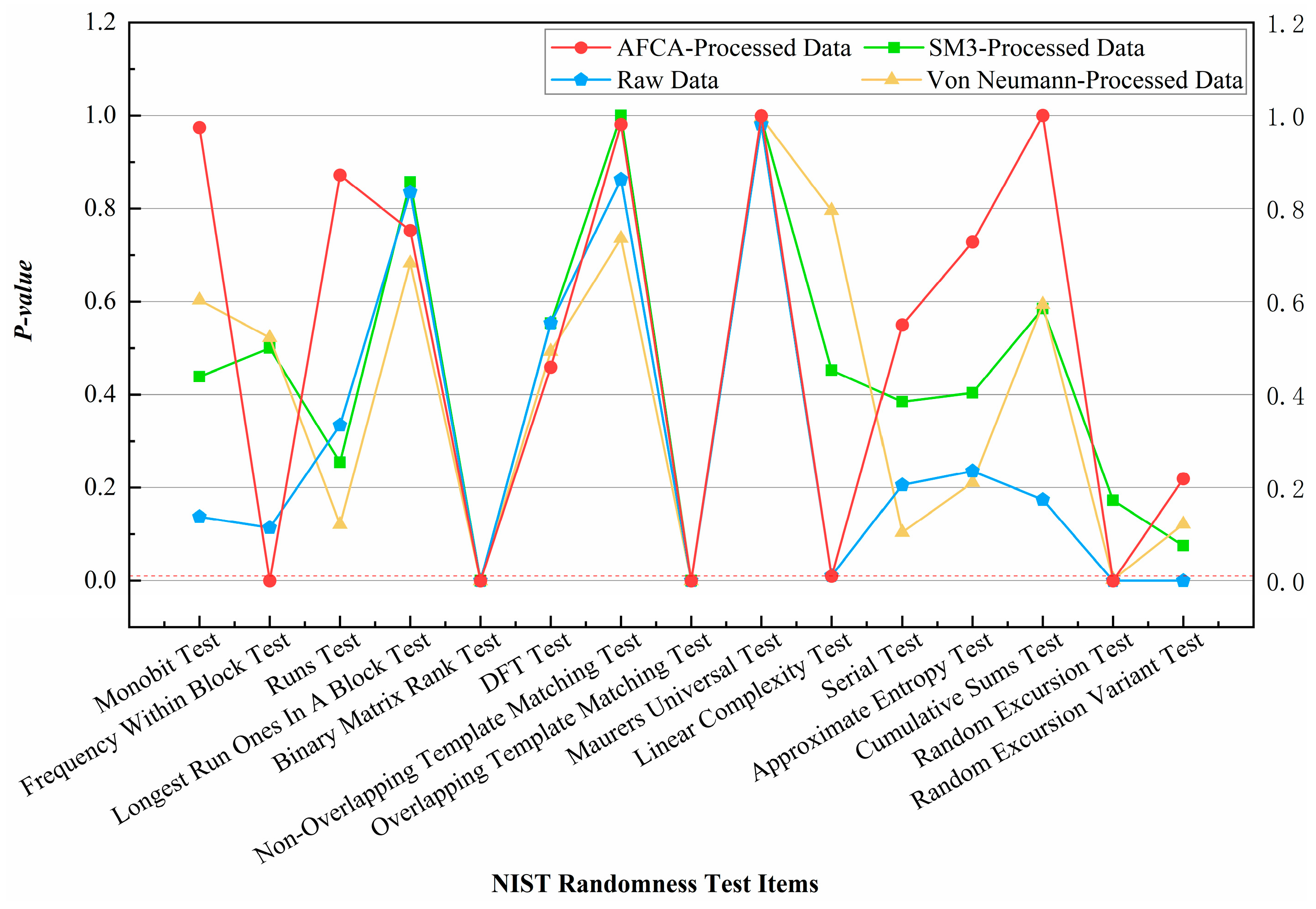 Entropy 27 00860 g005