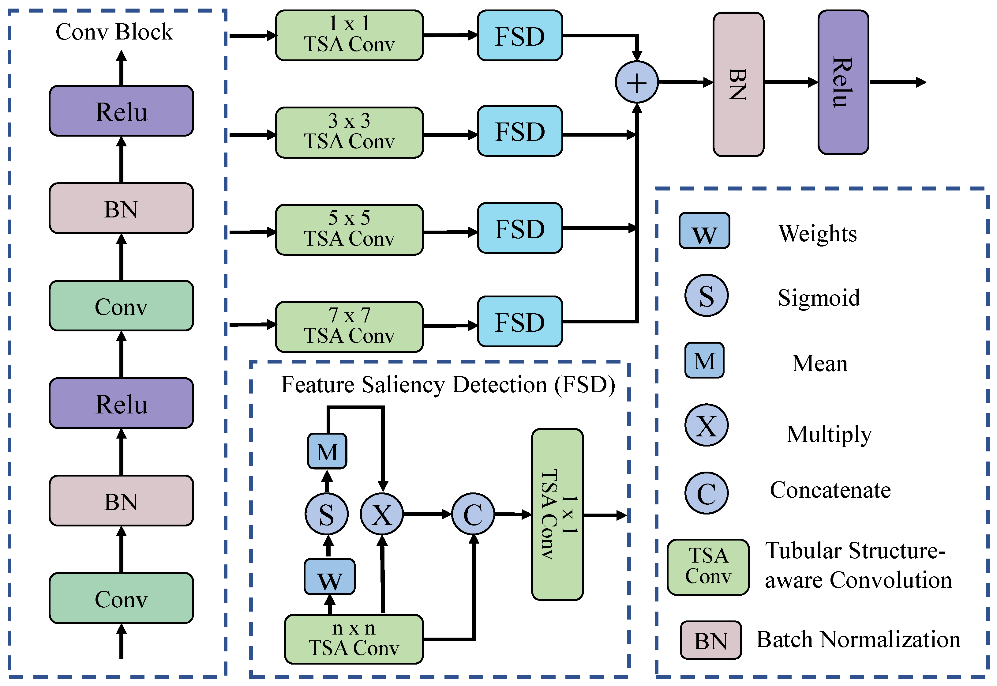 Entropy 27 00862 g002