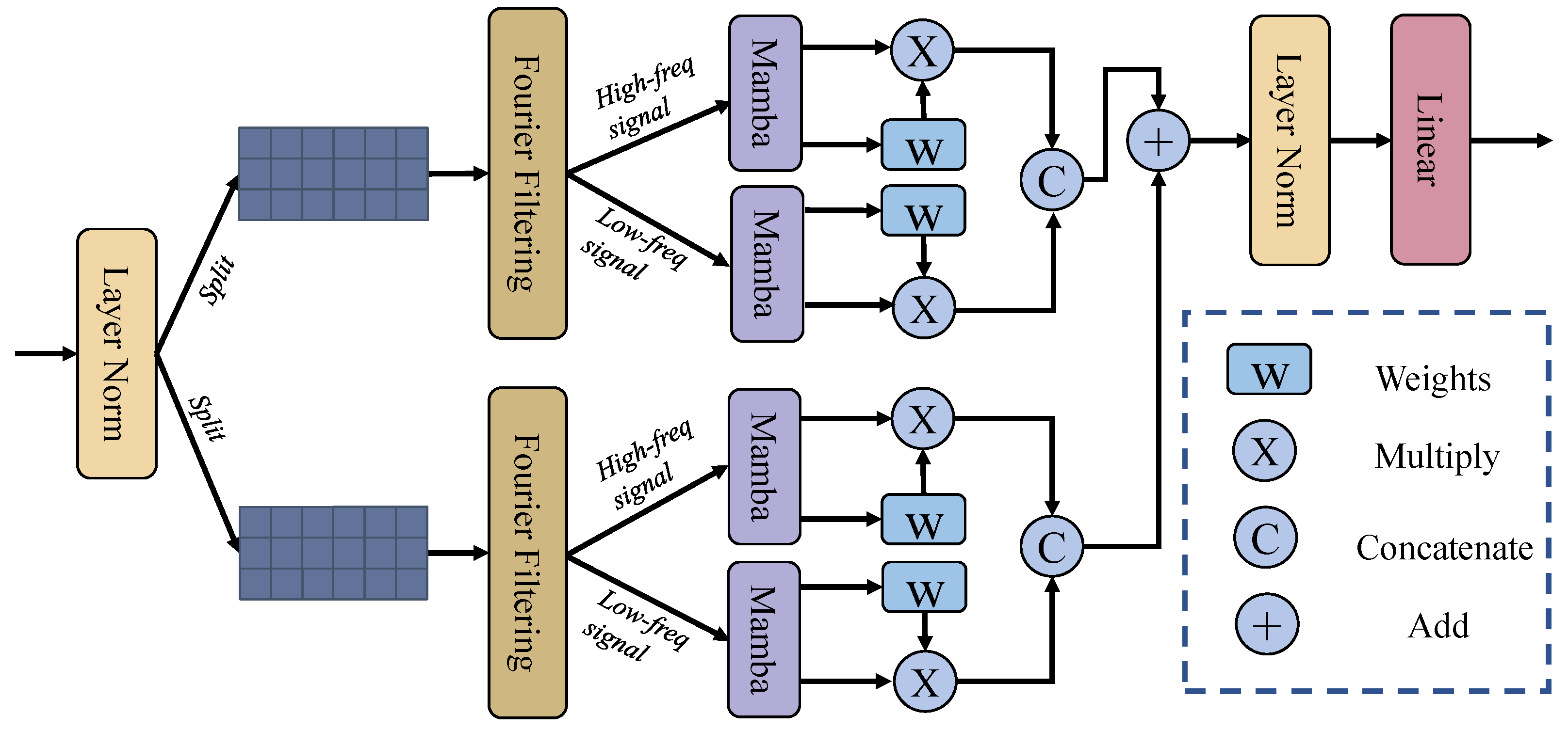 Entropy 27 00862 g003