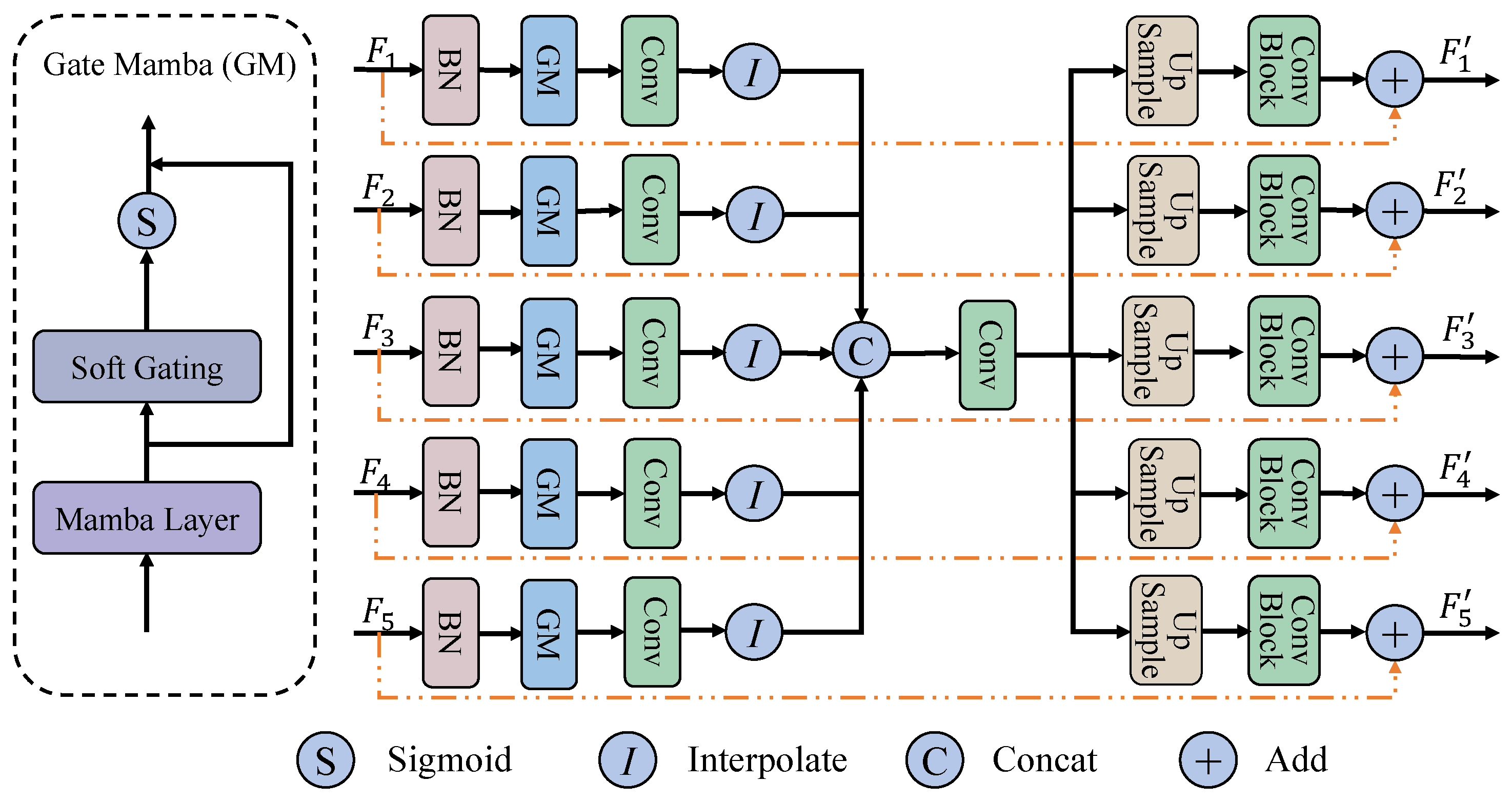 Entropy 27 00862 g004