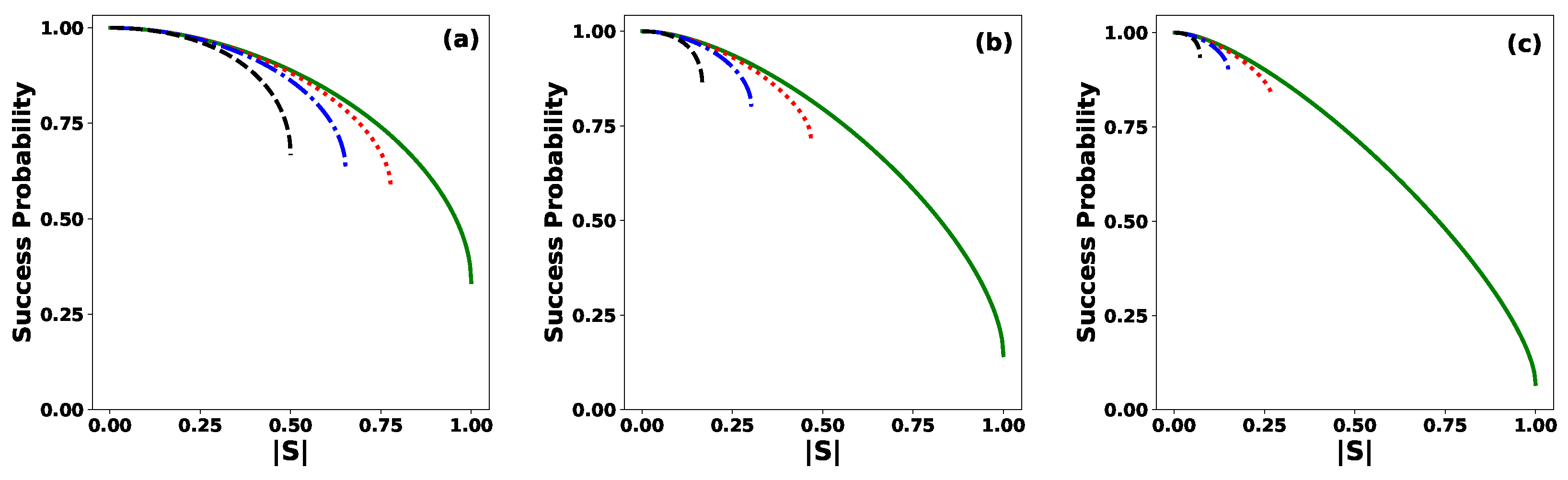 Entropy 27 00863 g003 Entropy 27 00863 g003