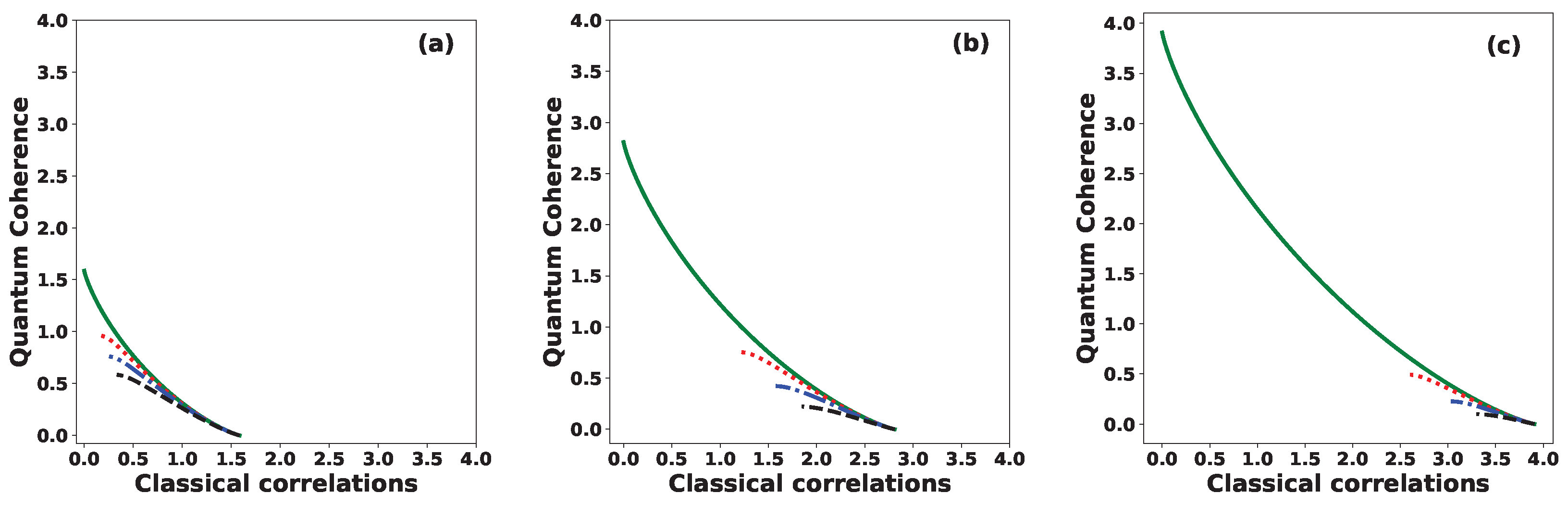 Entropy 27 00863 g007 Entropy 27 00863 g007