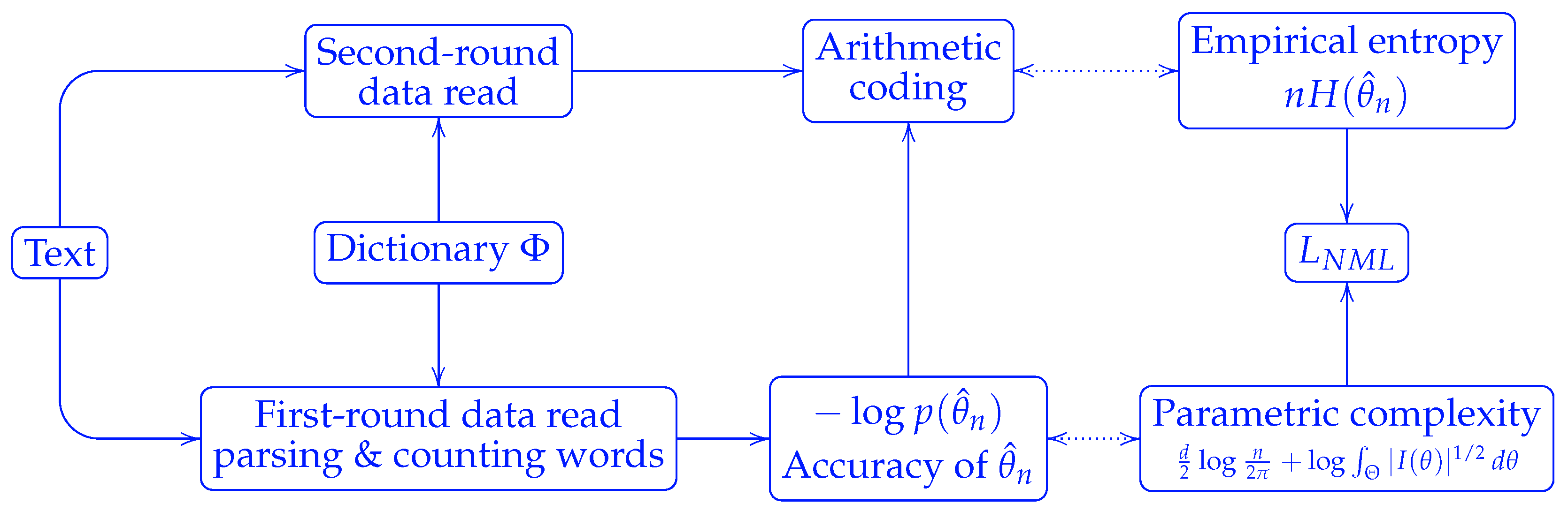 Entropy 27 00864 g002
