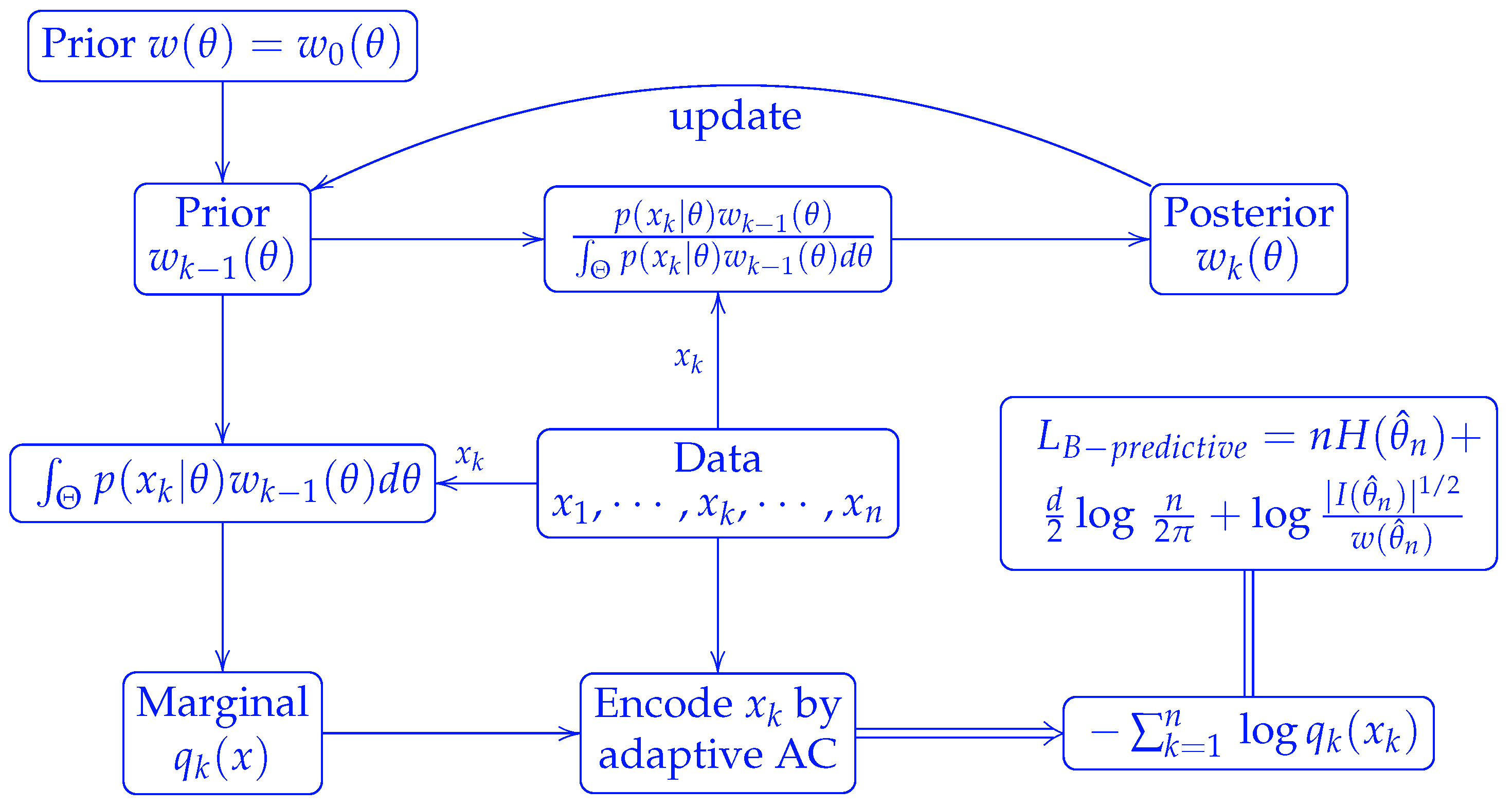 Entropy 27 00864 g003