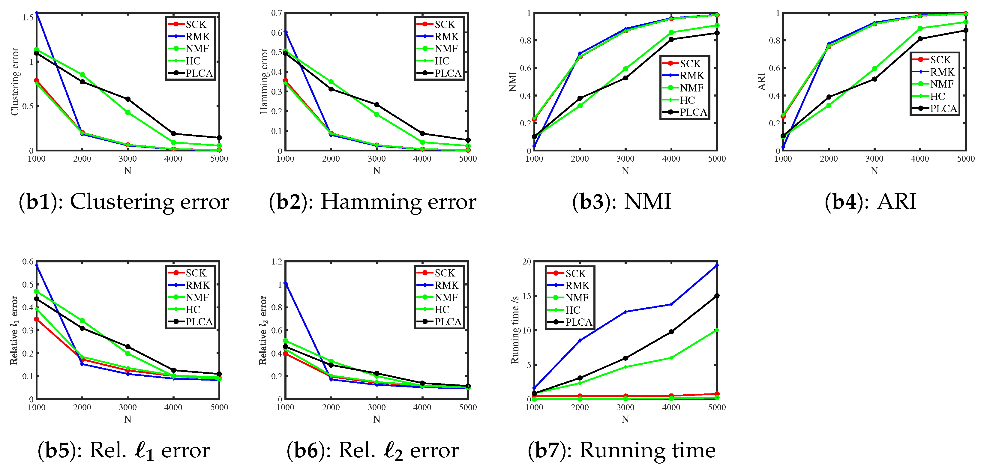 Entropy 27 00866 g002b