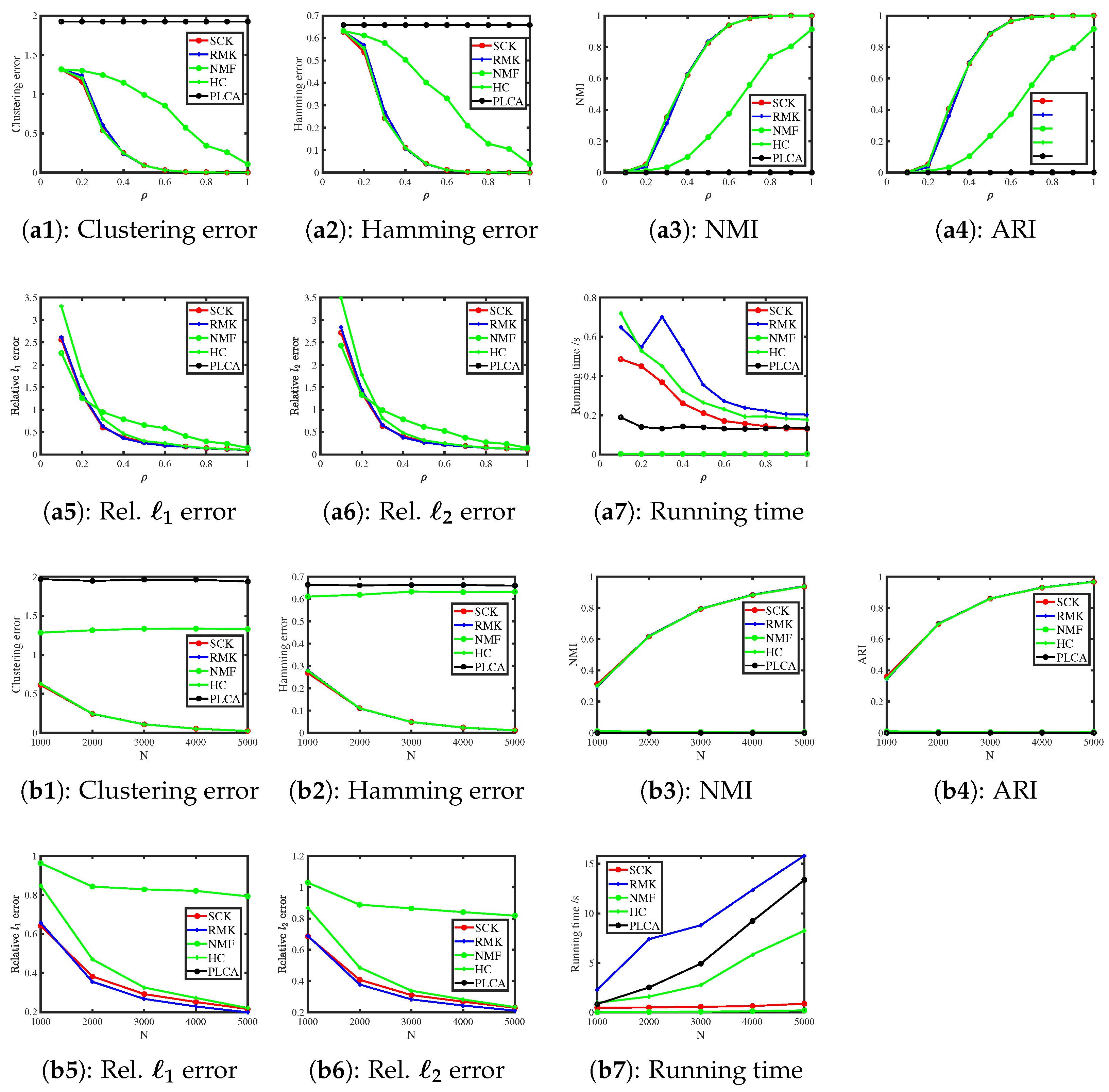 Entropy 27 00866 g007