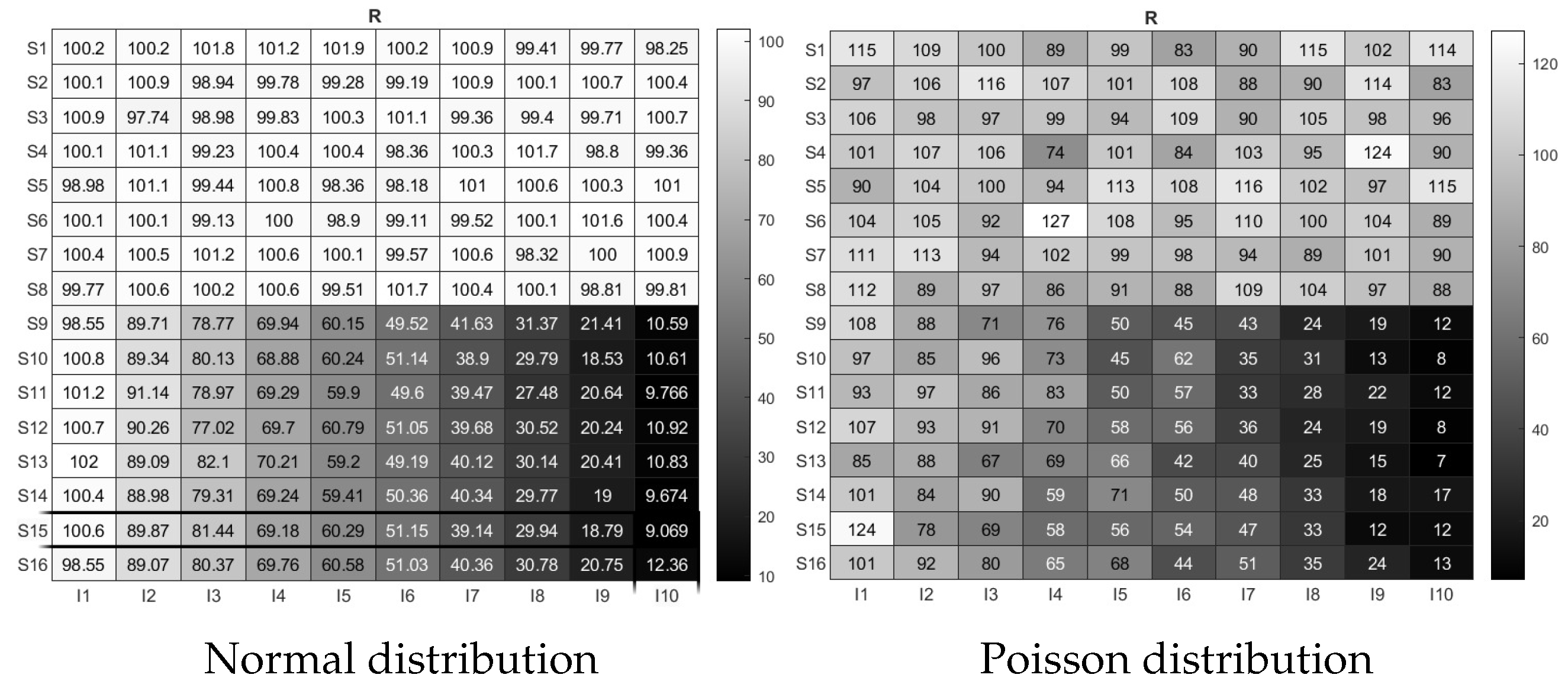 Entropy 27 00866 g008