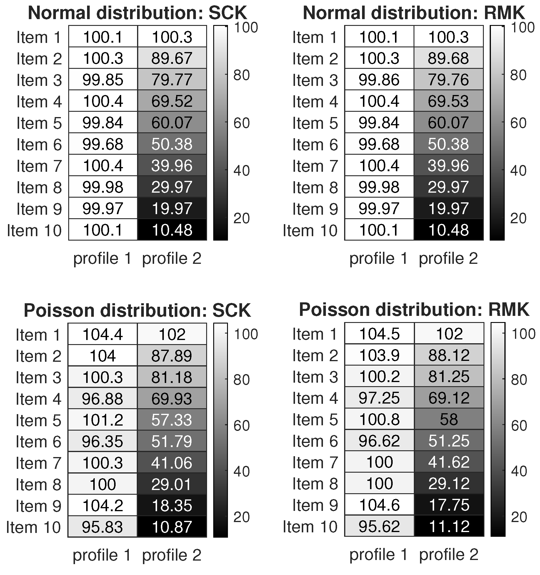 Entropy 27 00866 g009
