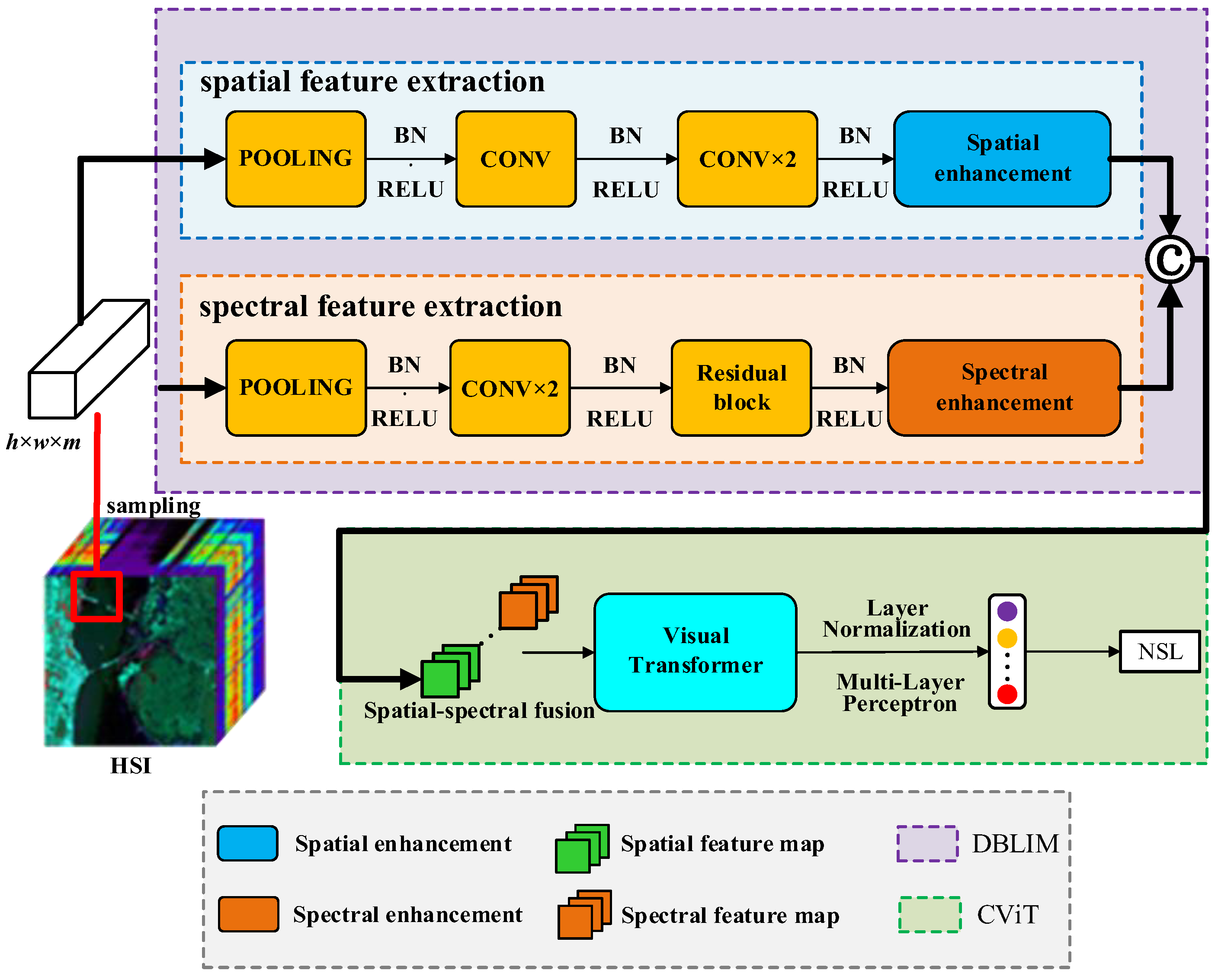 Entropy 27 00869 g001