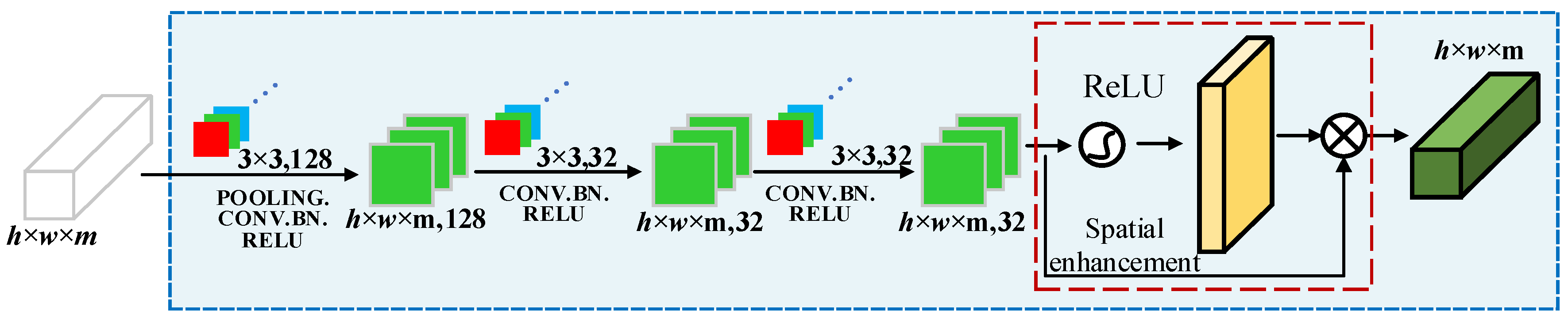 Entropy 27 00869 g003