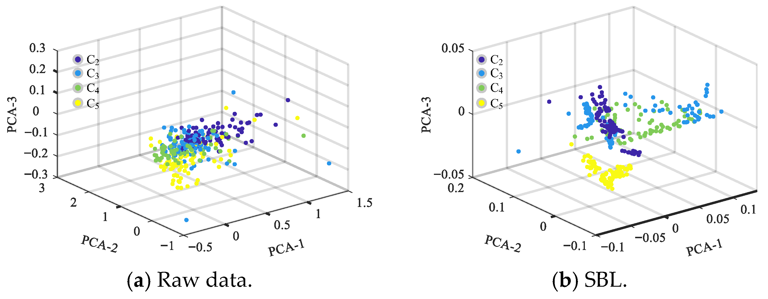Entropy 27 00869 g006a