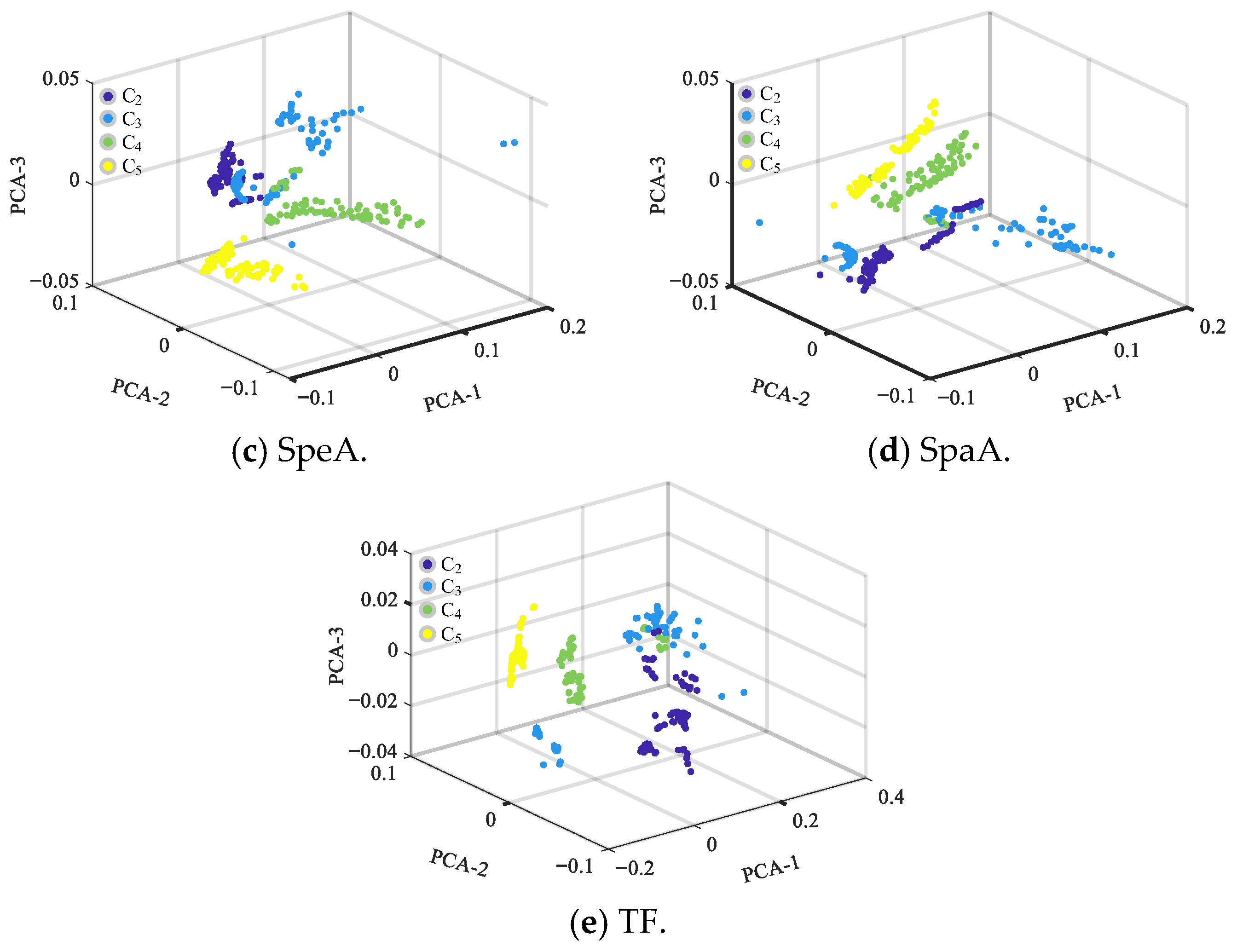 Entropy 27 00869 g006b