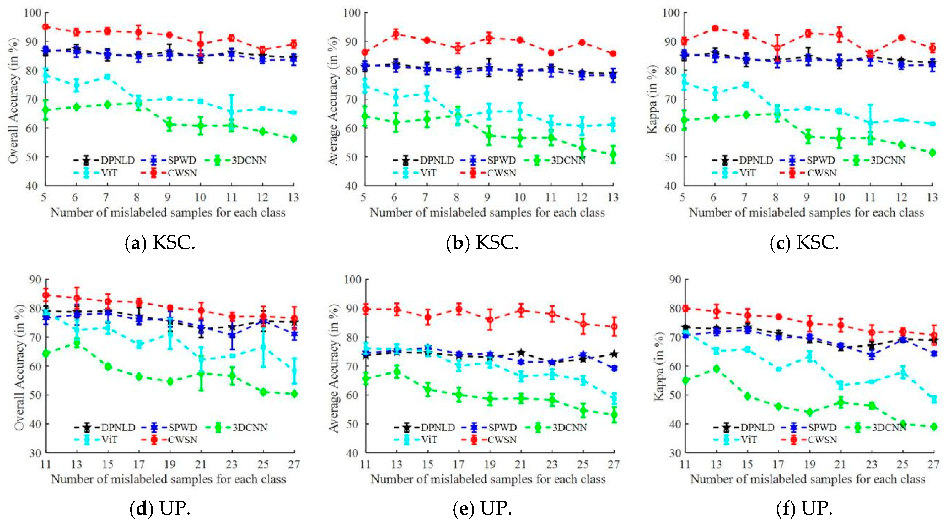 Entropy 27 00869 g008a