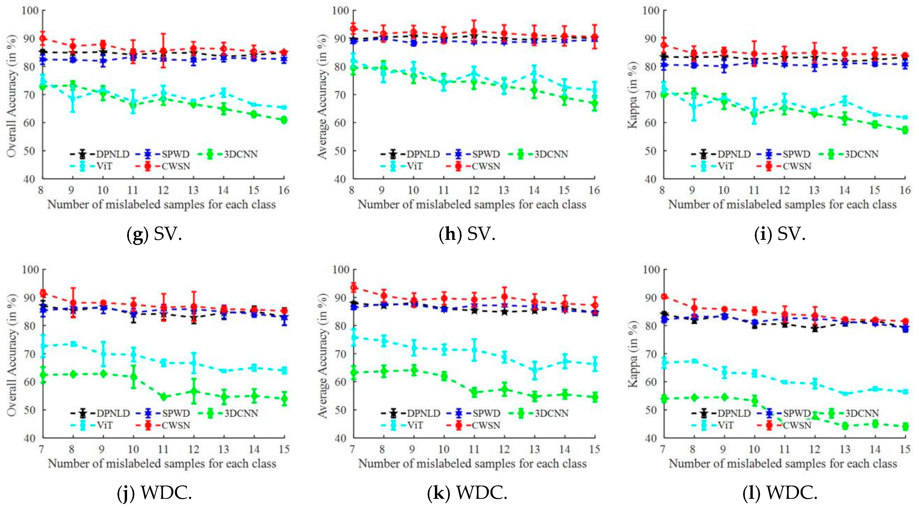 Entropy 27 00869 g008b