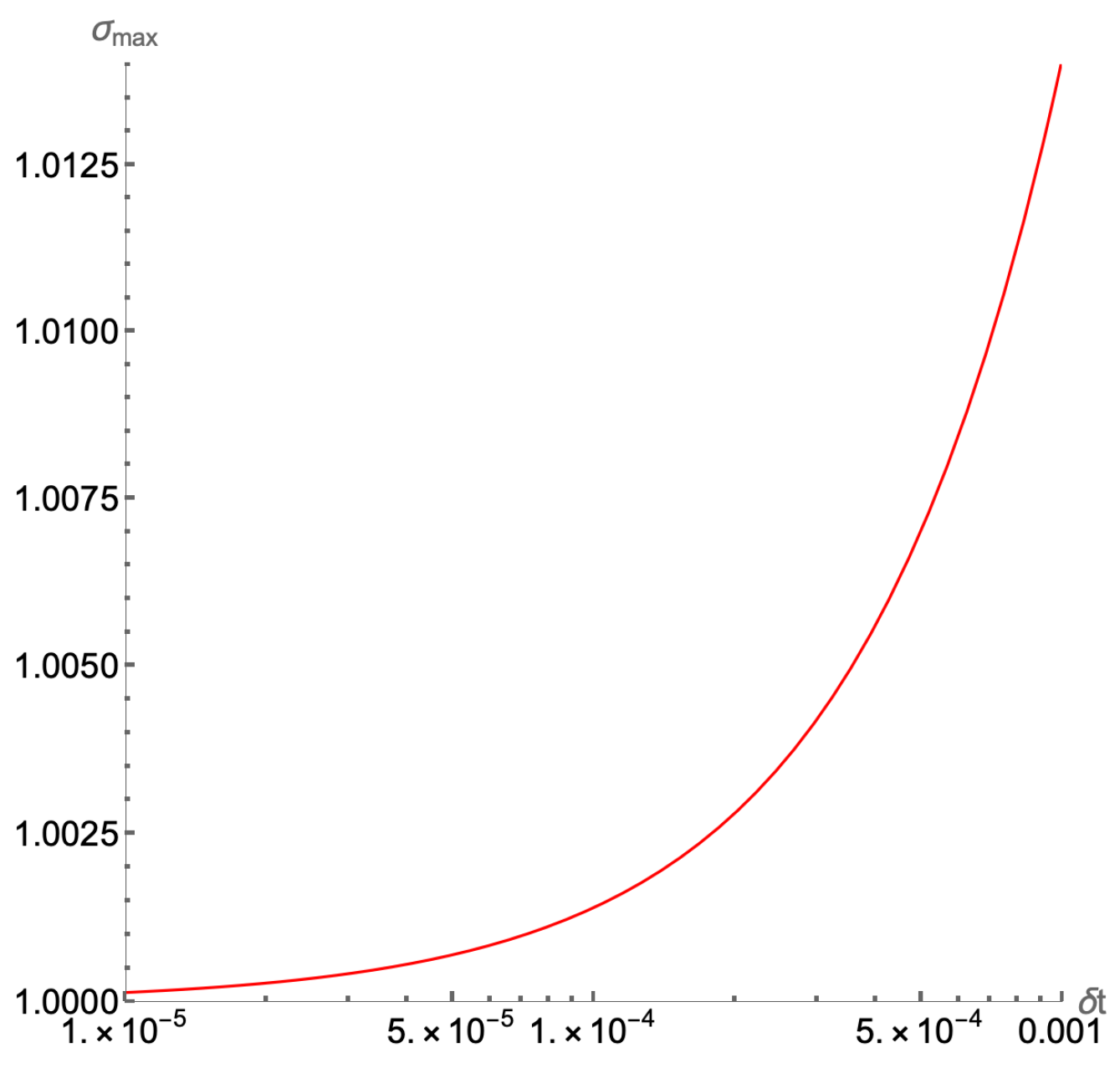 Entropy 27 00871 g009 Entropy 27 00871 g009