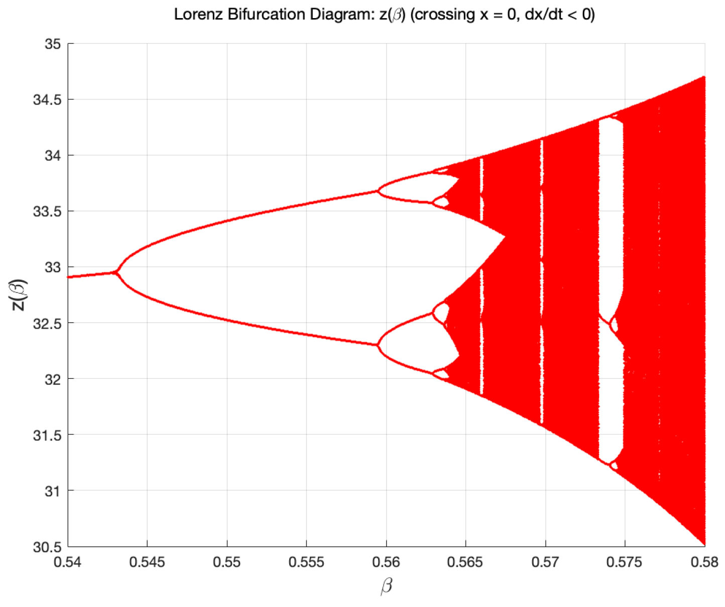 Entropy 27 00871 g010 Entropy 27 00871 g010