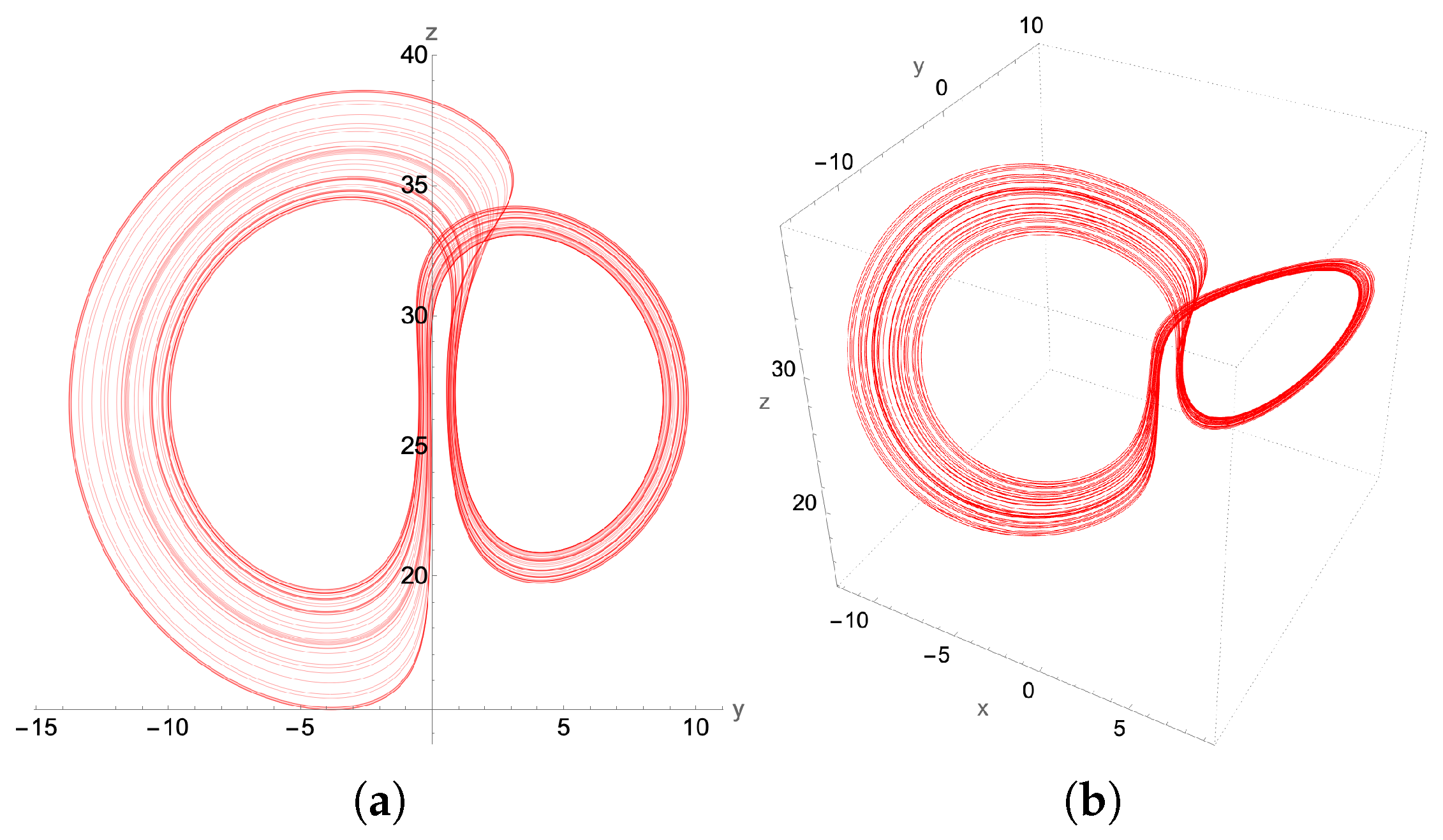 Entropy 27 00871 g011 Entropy 27 00871 g011
