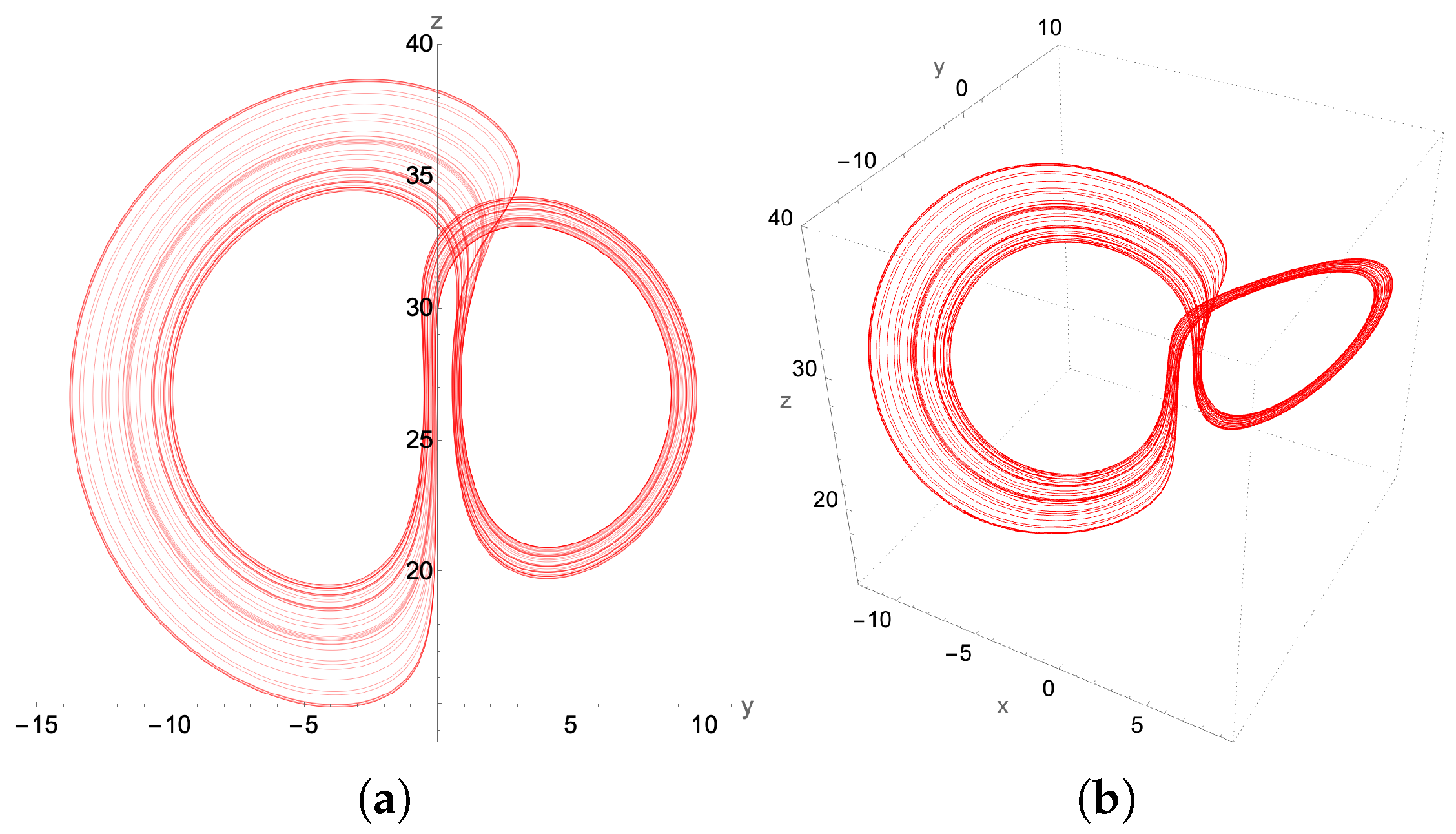 Entropy 27 00871 g012 Entropy 27 00871 g012