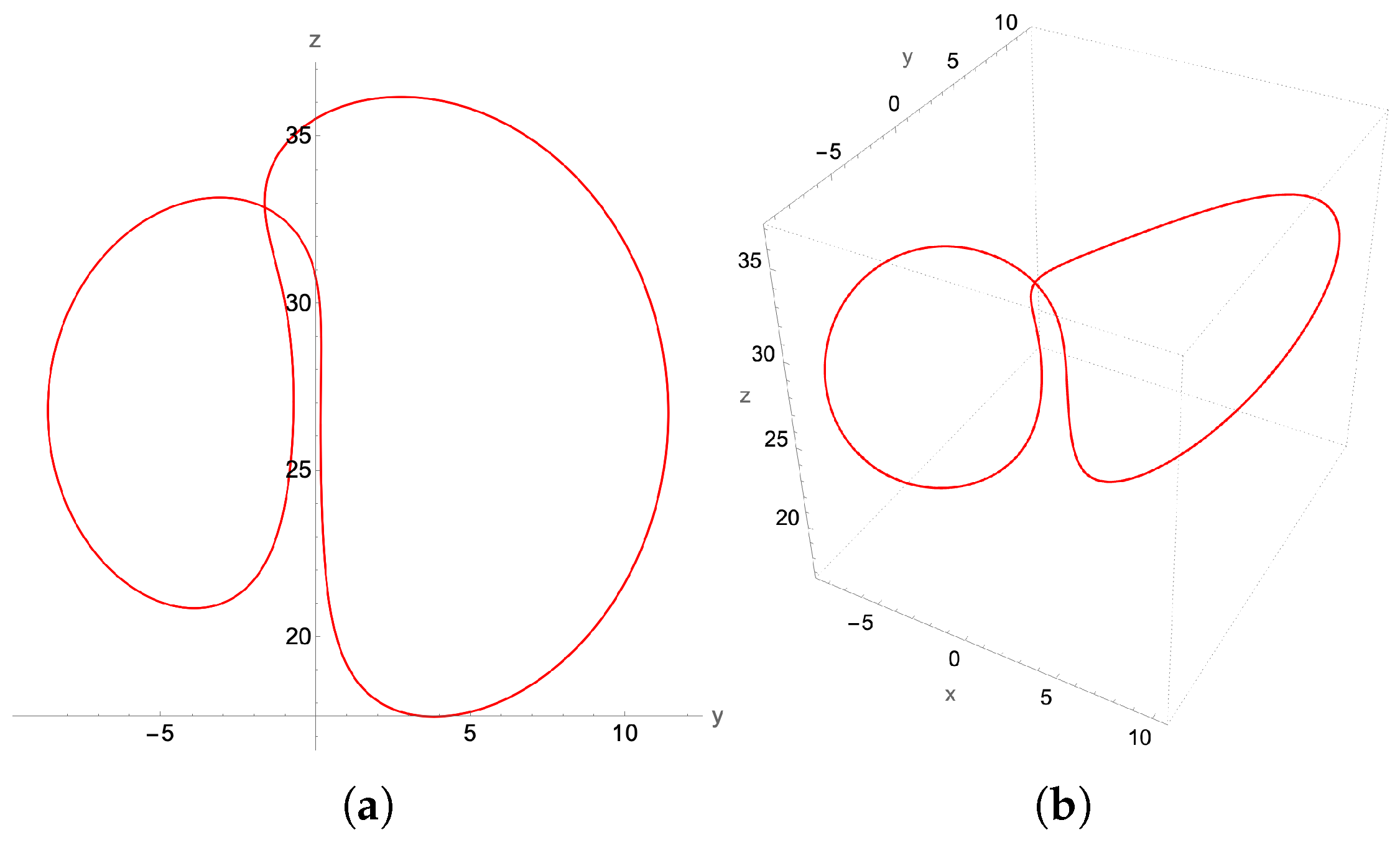 Entropy 27 00871 g013 Entropy 27 00871 g013