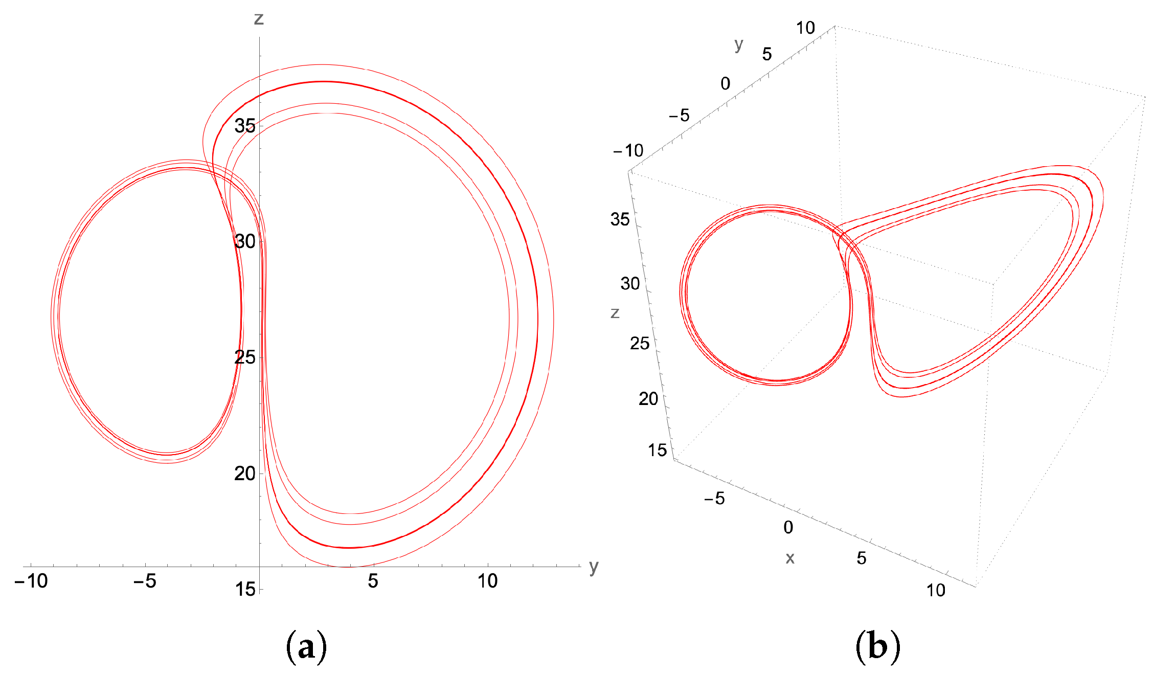 Entropy 27 00871 g015 Entropy 27 00871 g015