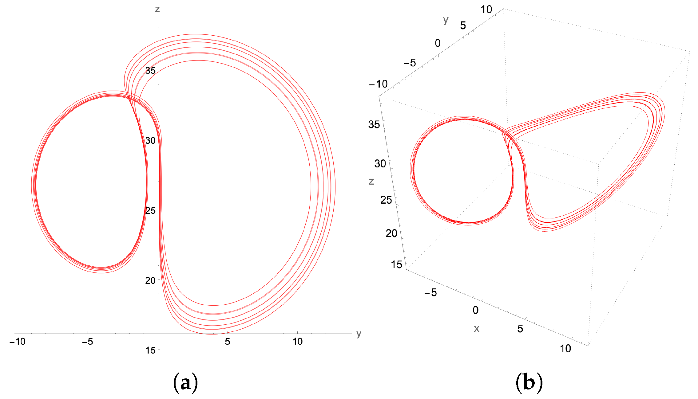 Entropy 27 00871 g017 Entropy 27 00871 g017