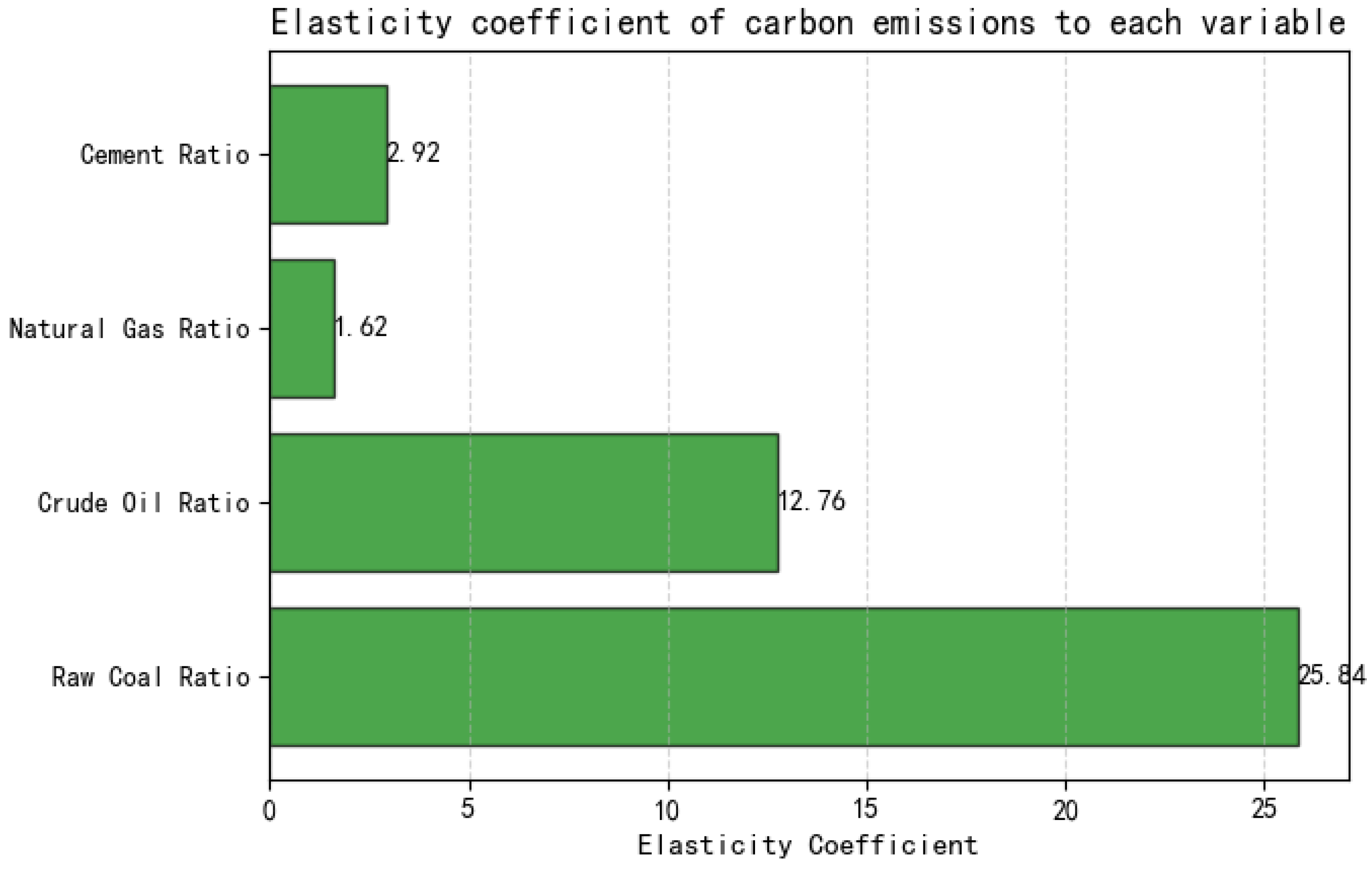 Entropy 27 00872 g003