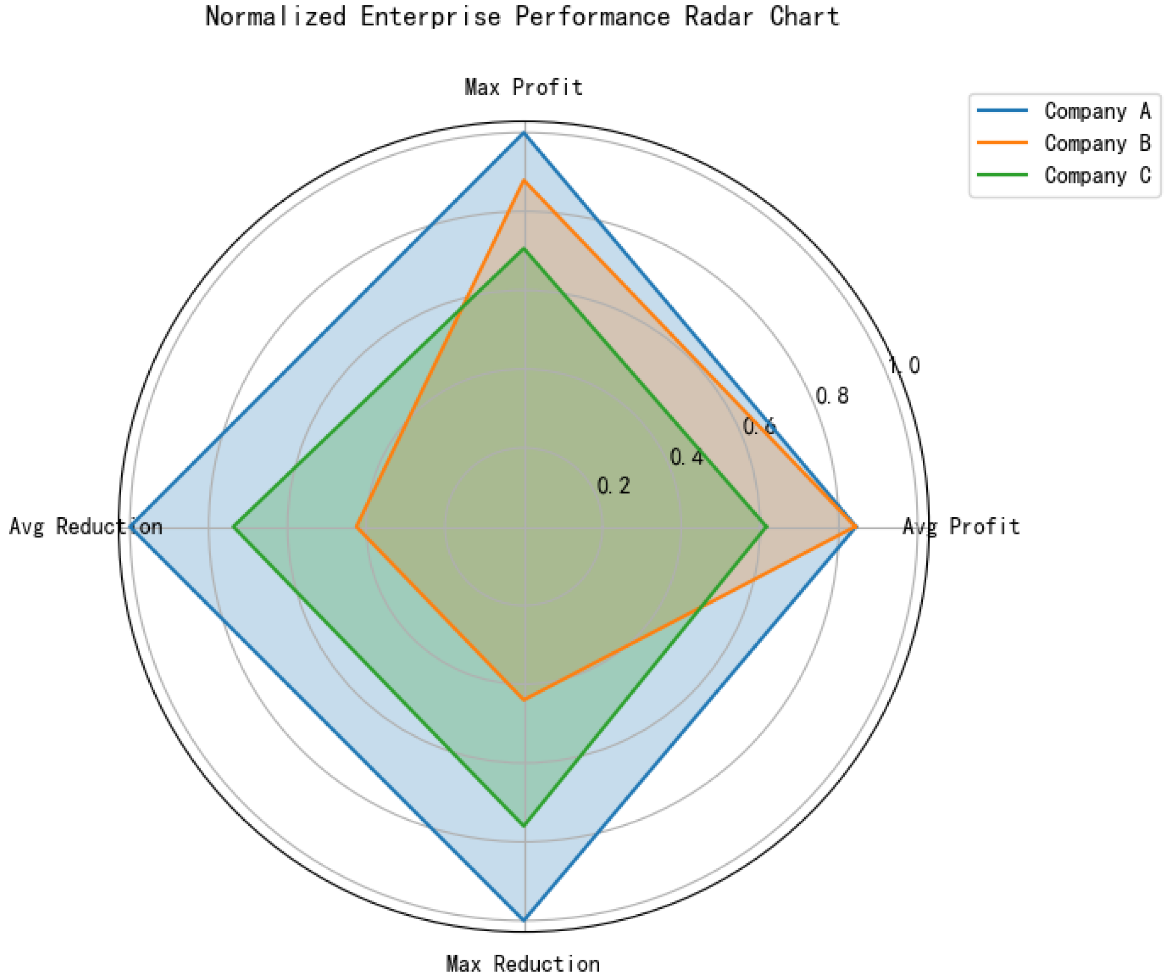 Entropy 27 00872 g009