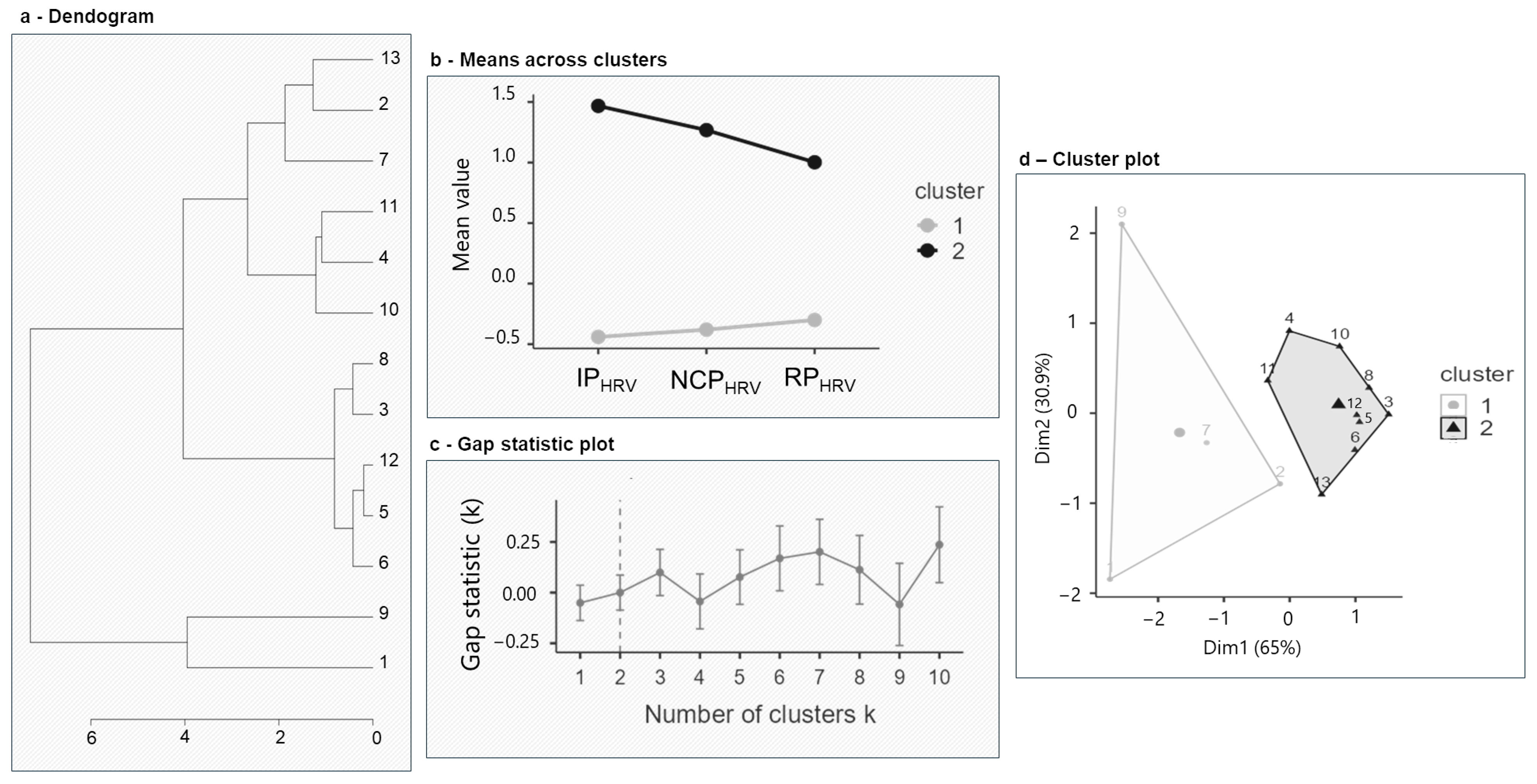 Entropy 27 00873 g002 Entropy 27 00873 g002