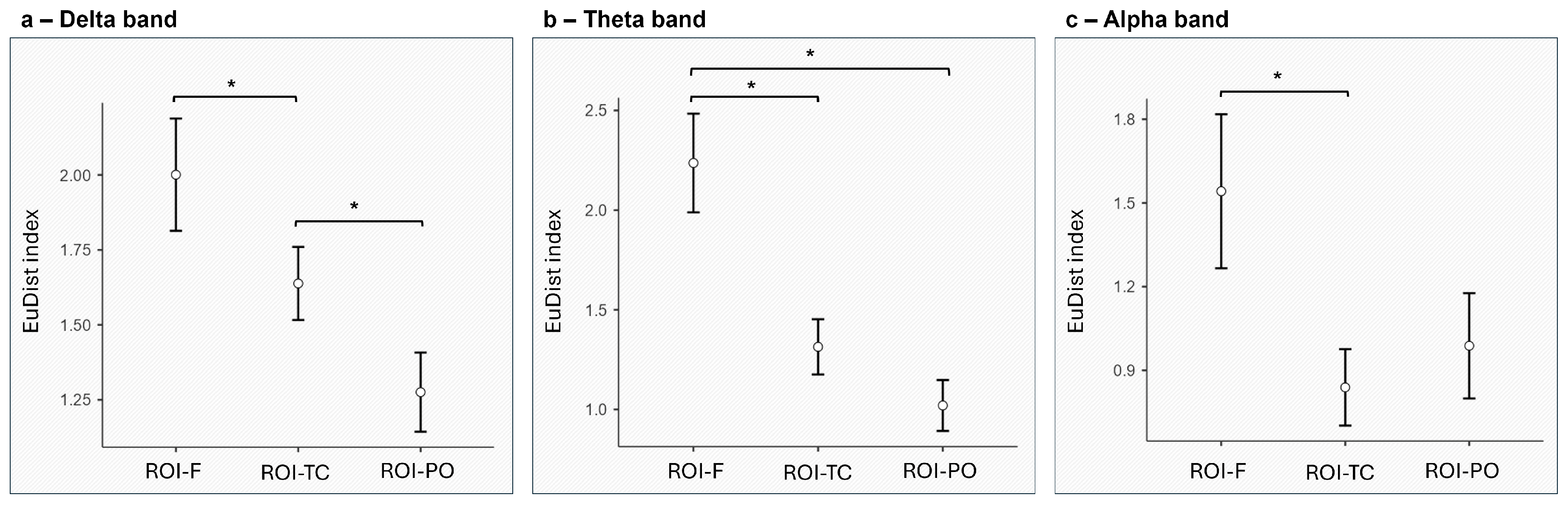 Entropy 27 00873 g003 Entropy 27 00873 g003