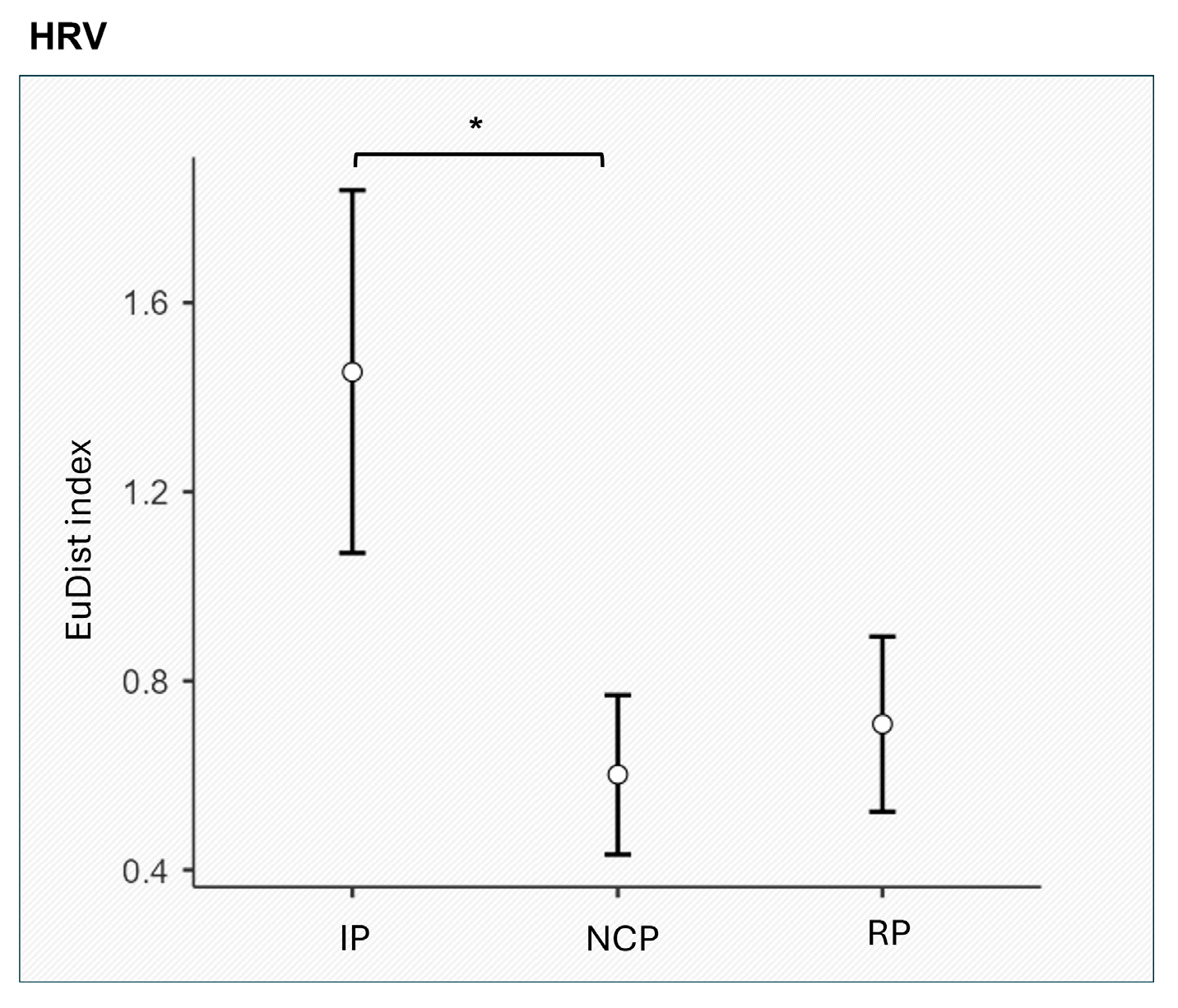 Entropy 27 00873 g005 Entropy 27 00873 g005