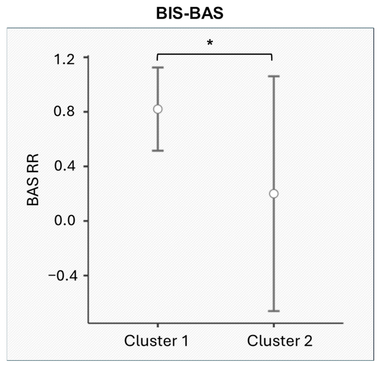 Entropy 27 00873 g006 Entropy 27 00873 g006