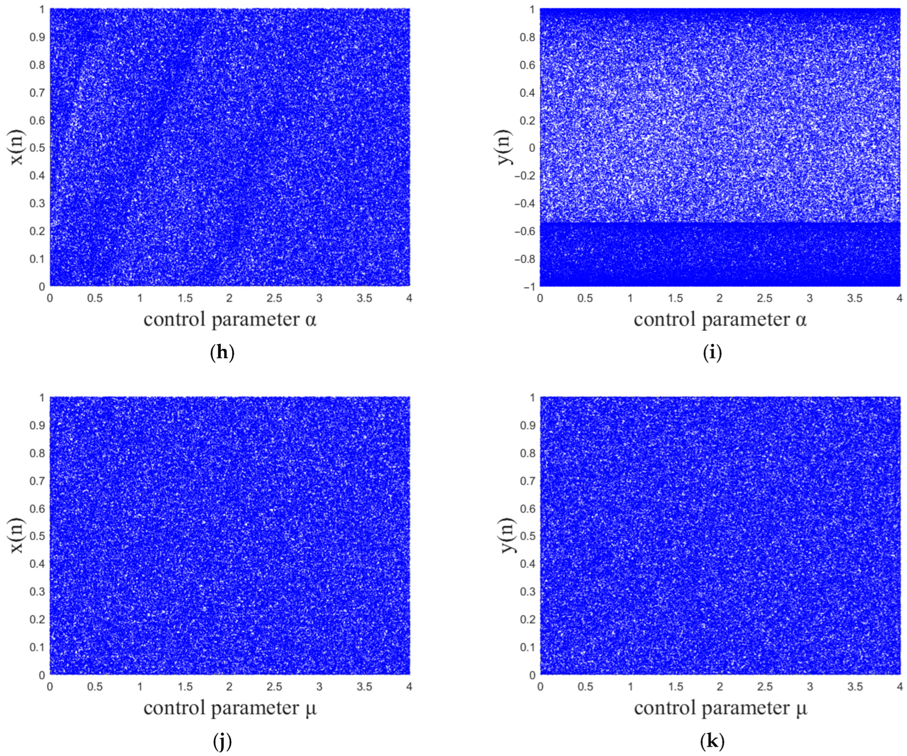 Entropy 27 00874 g001b Entropy 27 00874 g001b